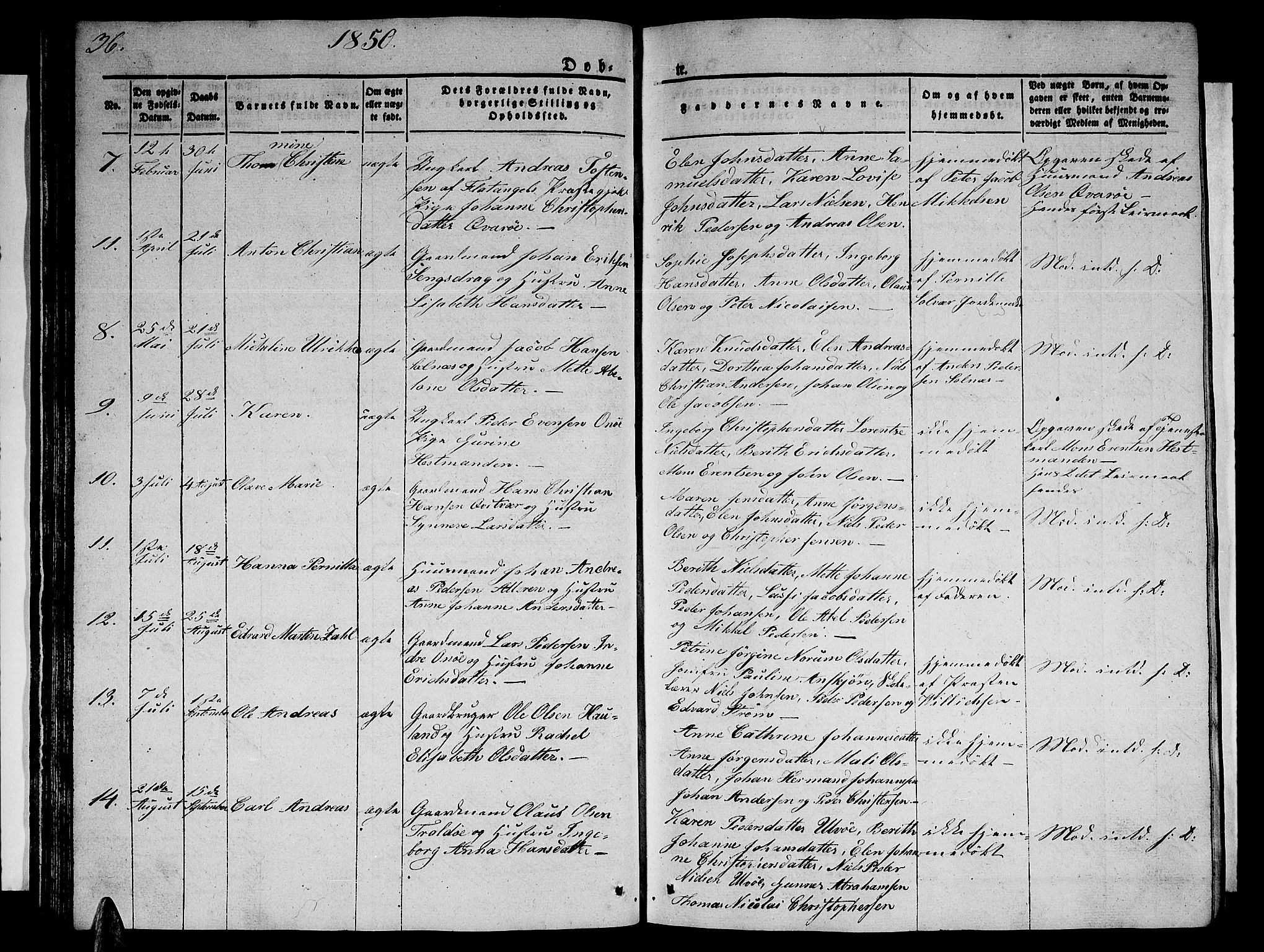 Ministerialprotokoller, klokkerbøker og fødselsregistre - Nordland, AV/SAT-A-1459/839/L0572: Parish register (copy) no. 839C02, 1841-1873, p. 36