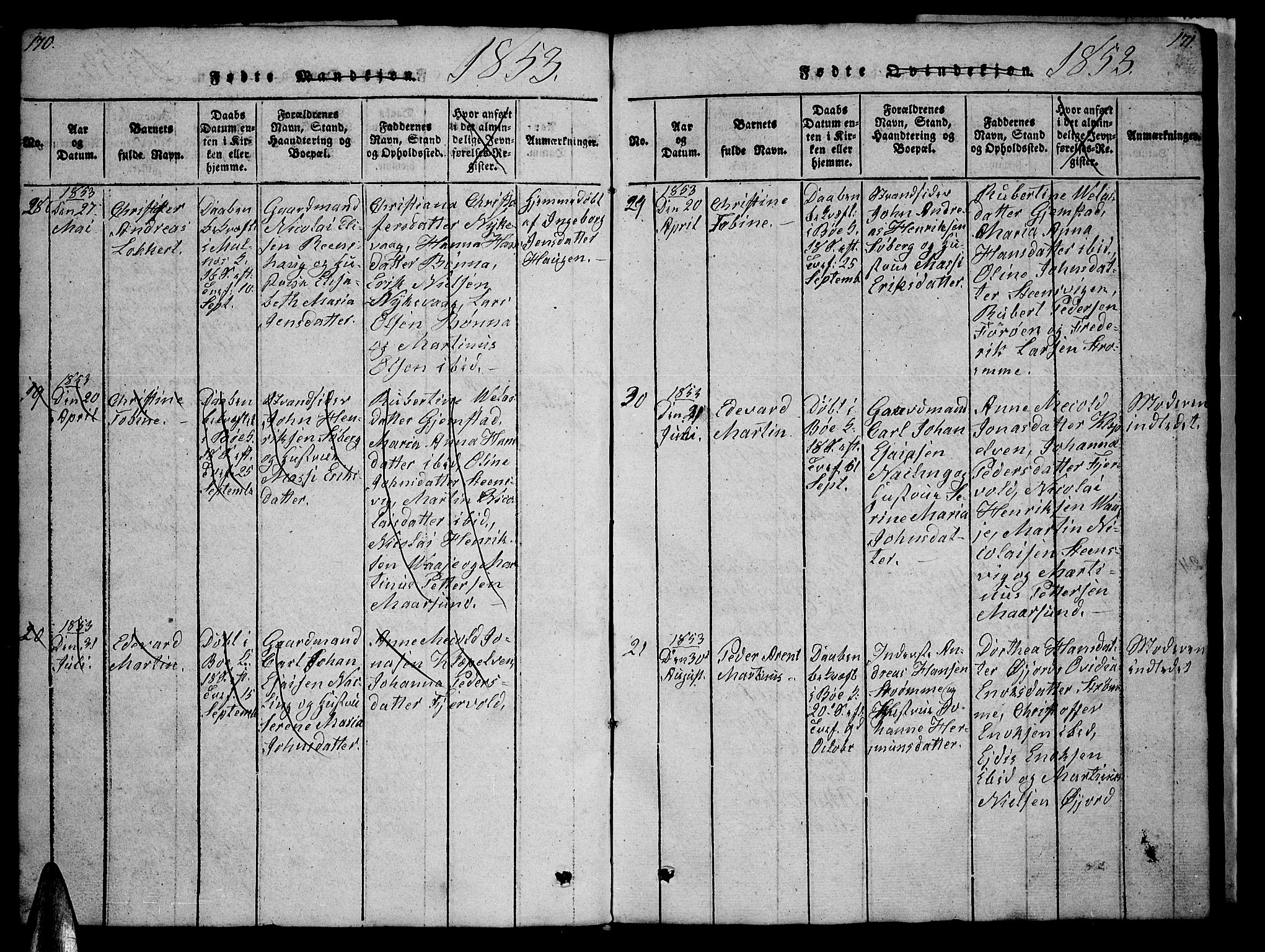 Ministerialprotokoller, klokkerbøker og fødselsregistre - Nordland, AV/SAT-A-1459/891/L1312: Parish register (copy) no. 891C01, 1820-1856, p. 170-171