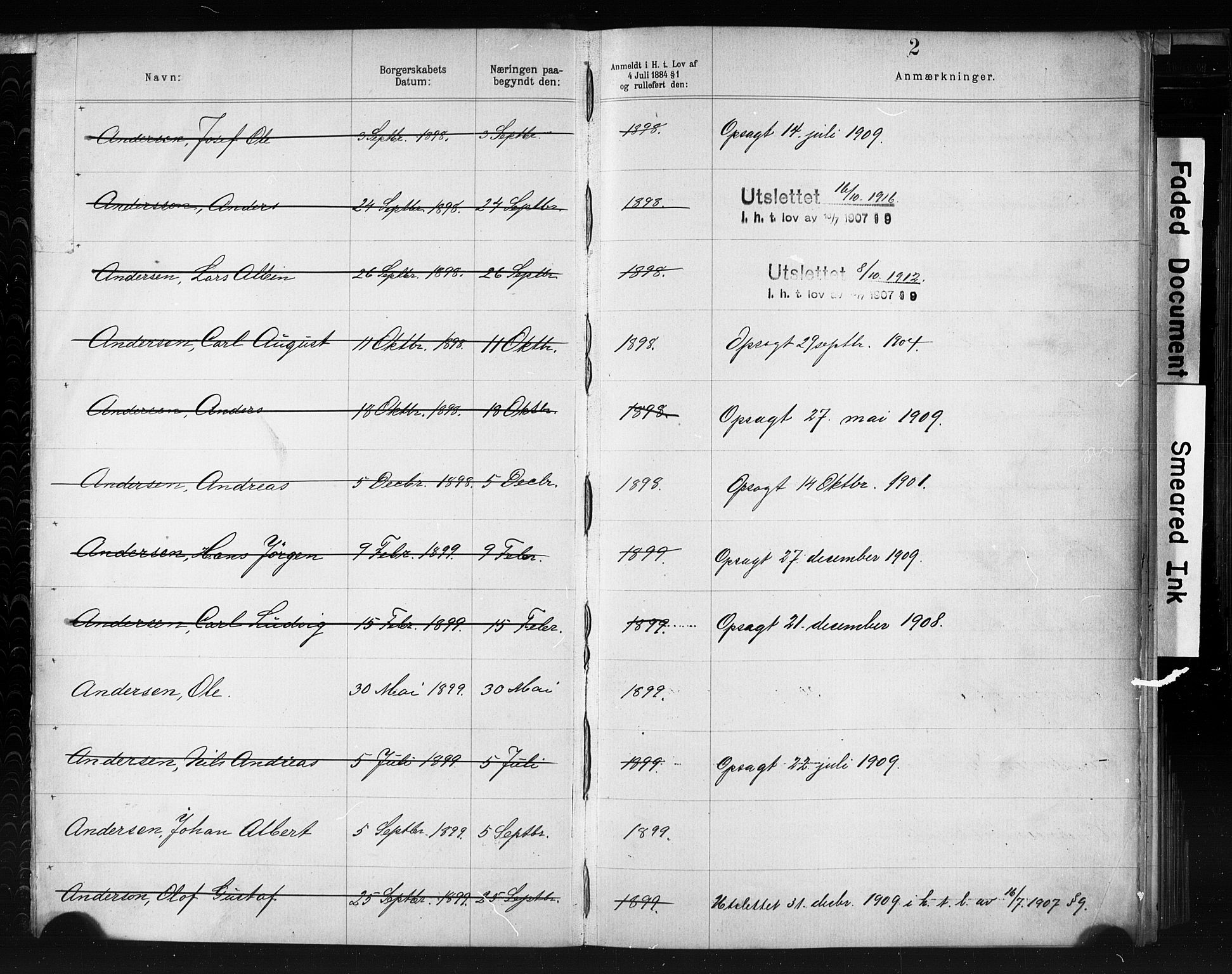 Kristiania magistrat, AV/SAO-A-10711/F/Fb/L0007: Borgerrulle, 1879-1909, p. 4