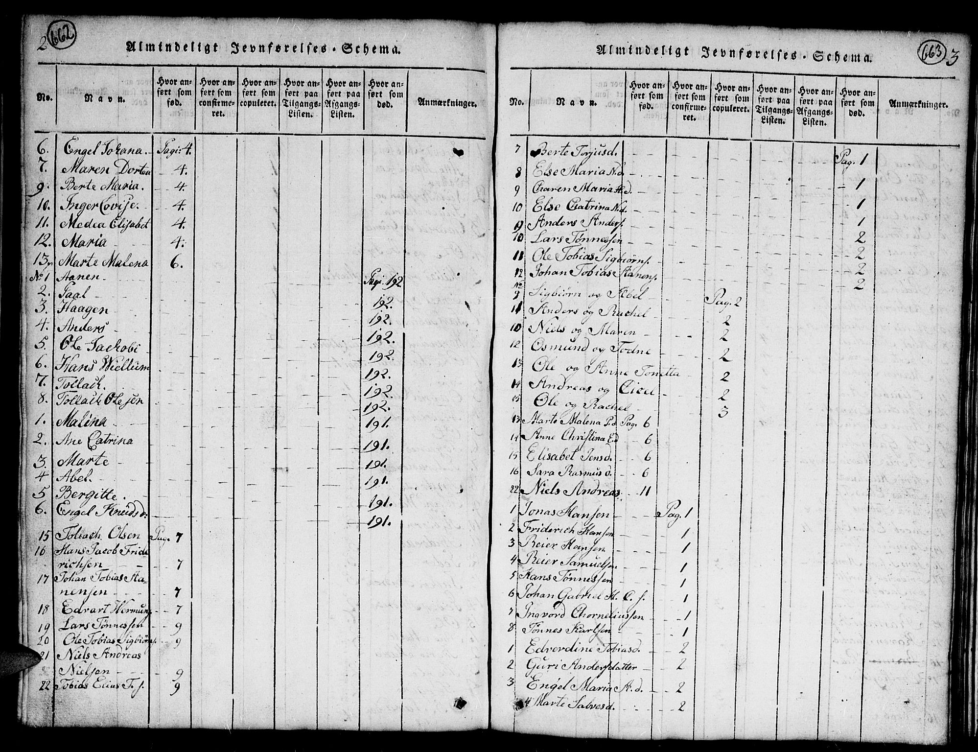 Kvinesdal sokneprestkontor, SAK/1111-0026/F/Fb/Fba/L0001: Parish register (copy) no. B 1, 1815-1839, p. 662-663