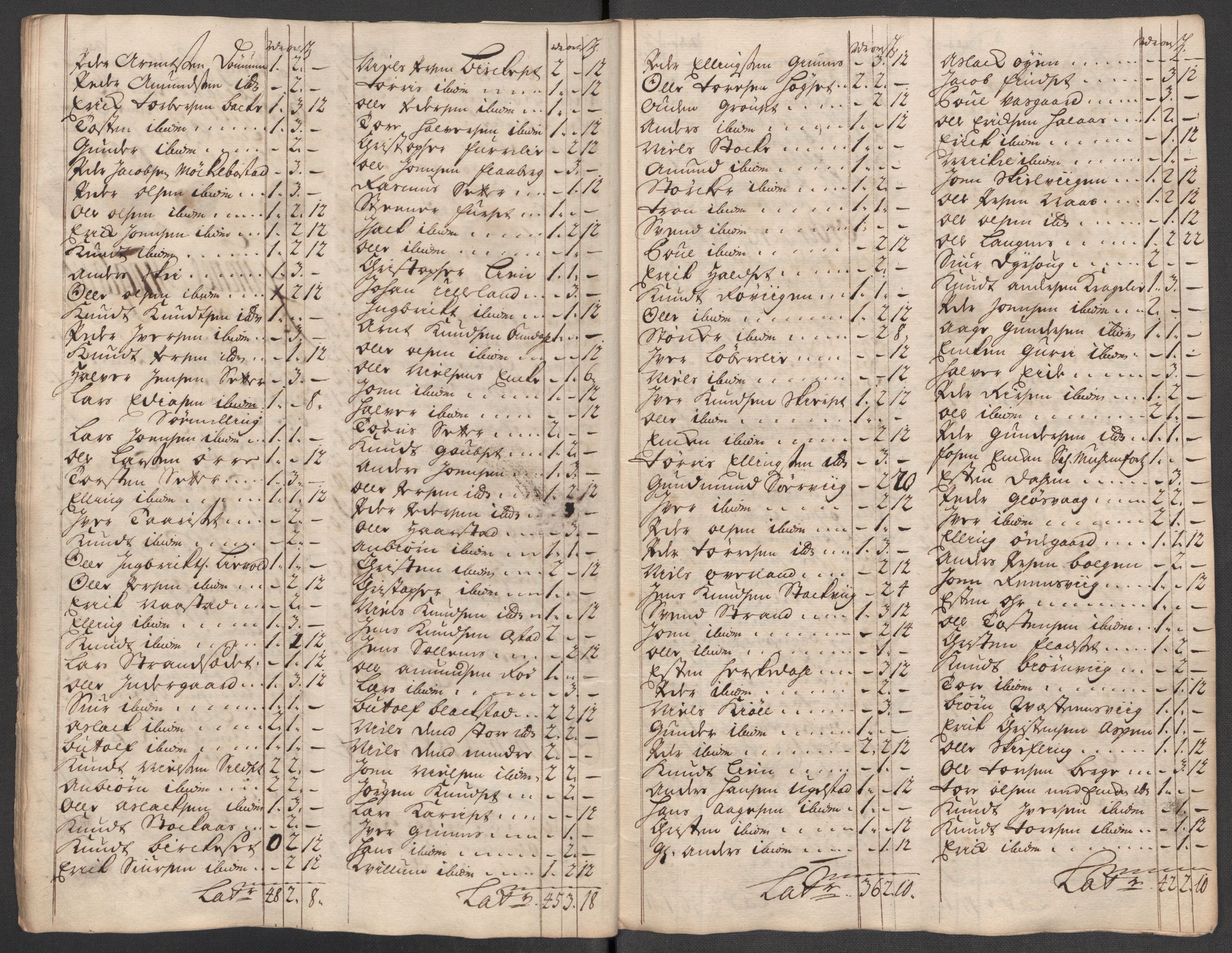Rentekammeret inntil 1814, Reviderte regnskaper, Fogderegnskap, RA/EA-4092/R56/L3750: Fogderegnskap Nordmøre, 1717, p. 282