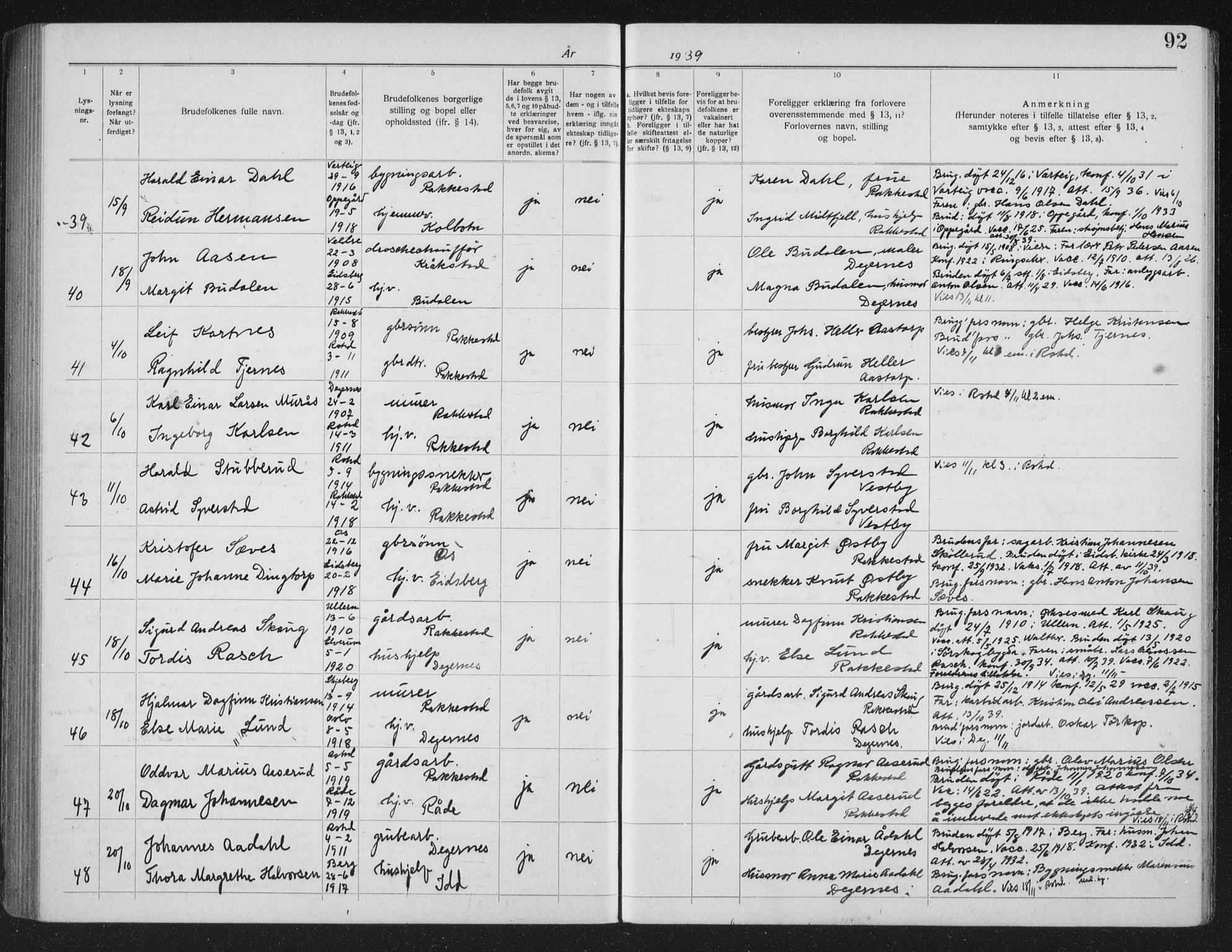 Rakkestad prestekontor Kirkebøker, AV/SAO-A-2008/H/Ha/L0001: Banns register no. 1, 1919-1941, p. 92