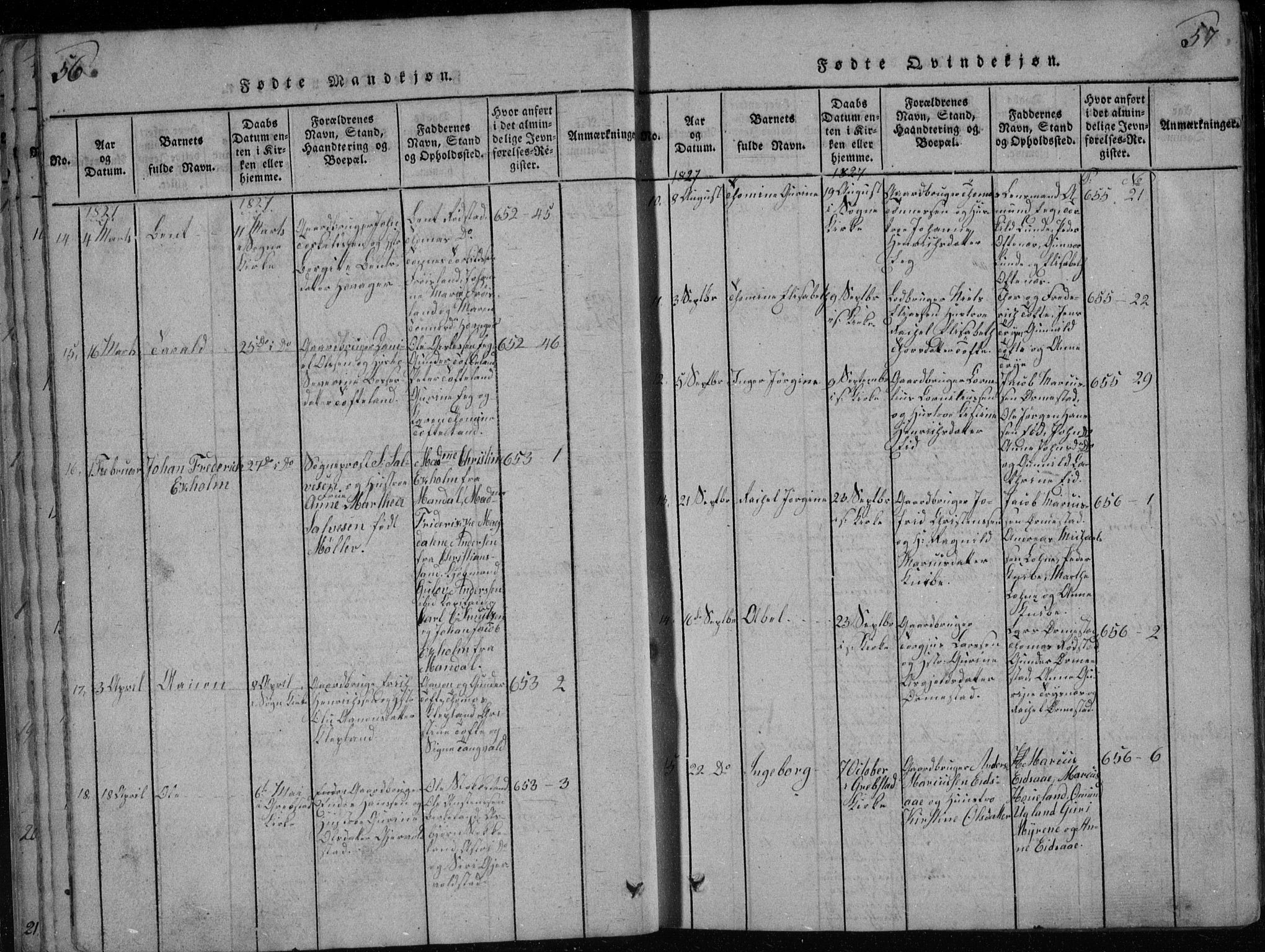 Søgne sokneprestkontor, AV/SAK-1111-0037/F/Fb/Fbb/L0002: Parish register (copy) no. B 2, 1821-1838, p. 56-57