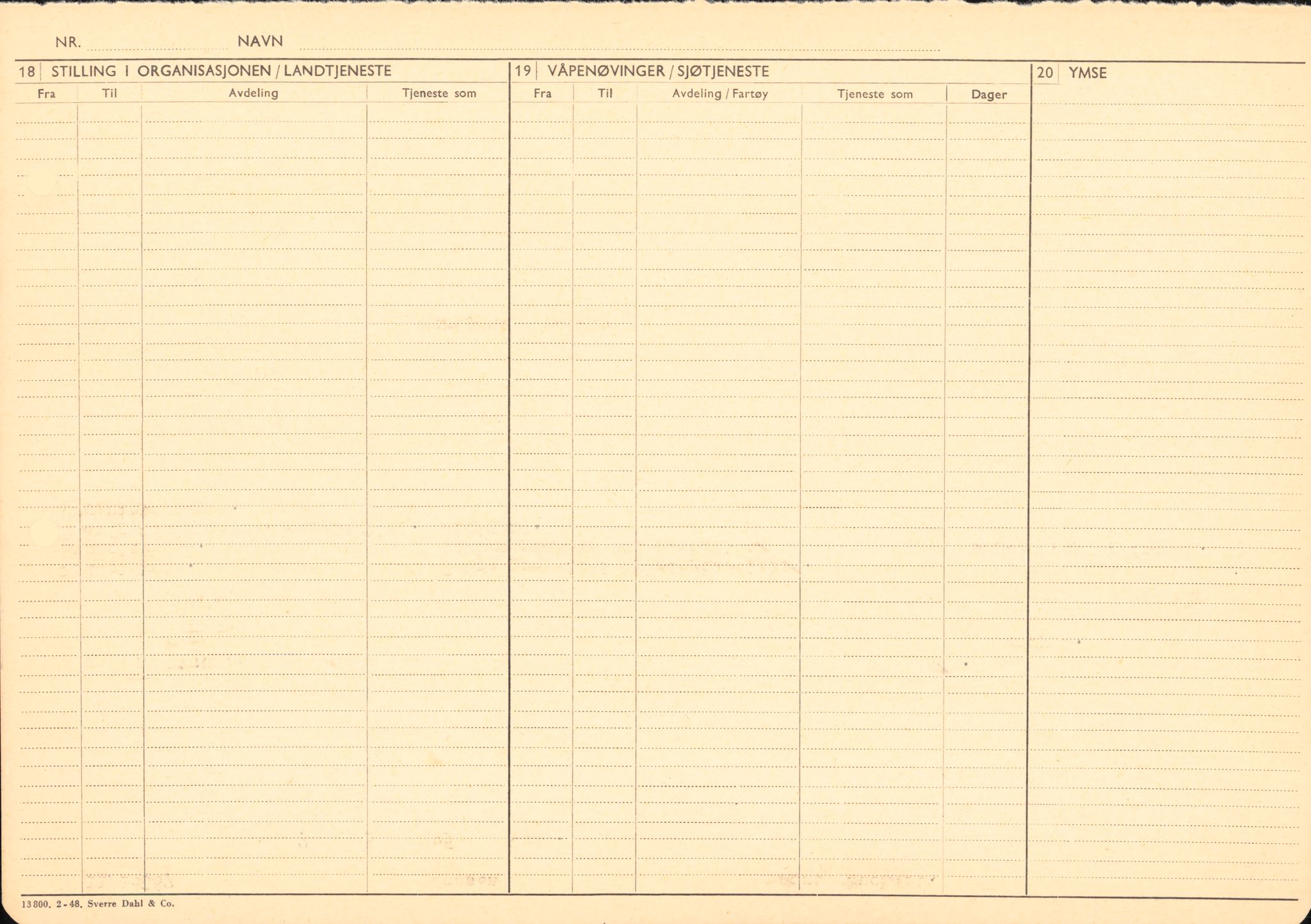 Forsvaret, Forsvarets overkommando/Luftforsvarsstaben, AV/RA-RAFA-4079/P/Pa/L0013: Personellmapper, 1905, p. 237