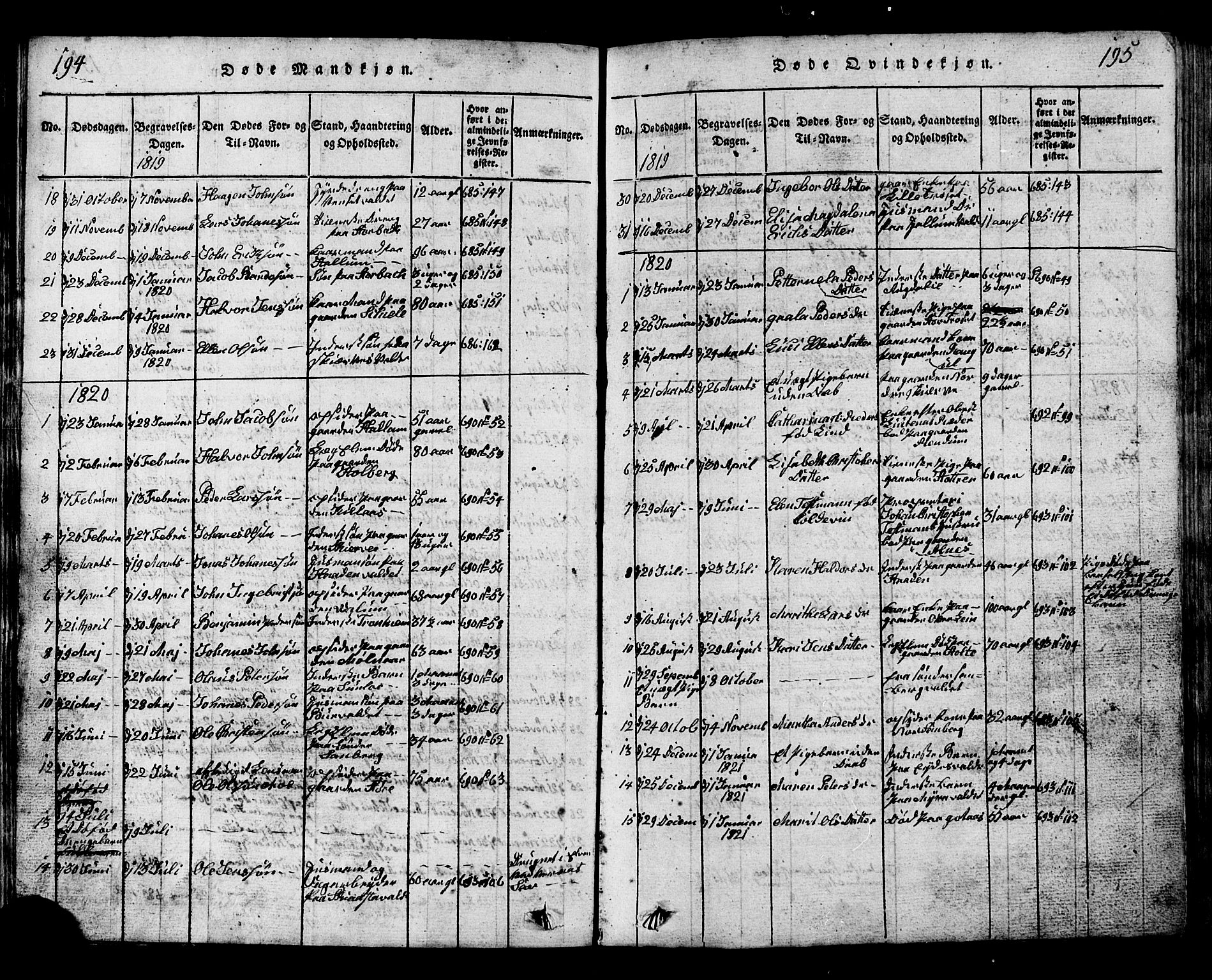 Ministerialprotokoller, klokkerbøker og fødselsregistre - Nord-Trøndelag, SAT/A-1458/717/L0169: Parish register (copy) no. 717C01, 1816-1834, p. 194-195