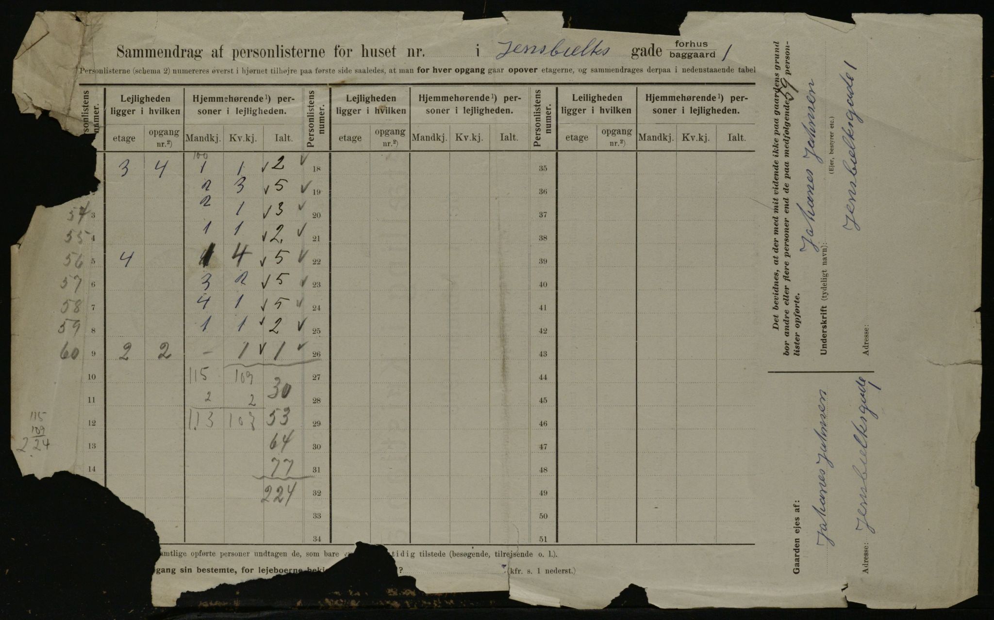 OBA, Municipal Census 1908 for Kristiania, 1908, p. 40629