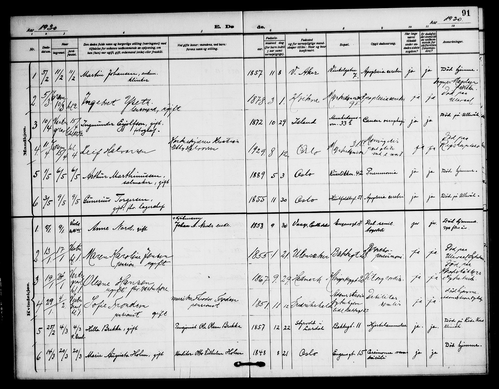 Piperviken prestekontor Kirkebøker, SAO/A-10874/F/L0005: Parish register (official) no. 5, 1911-1949, p. 91