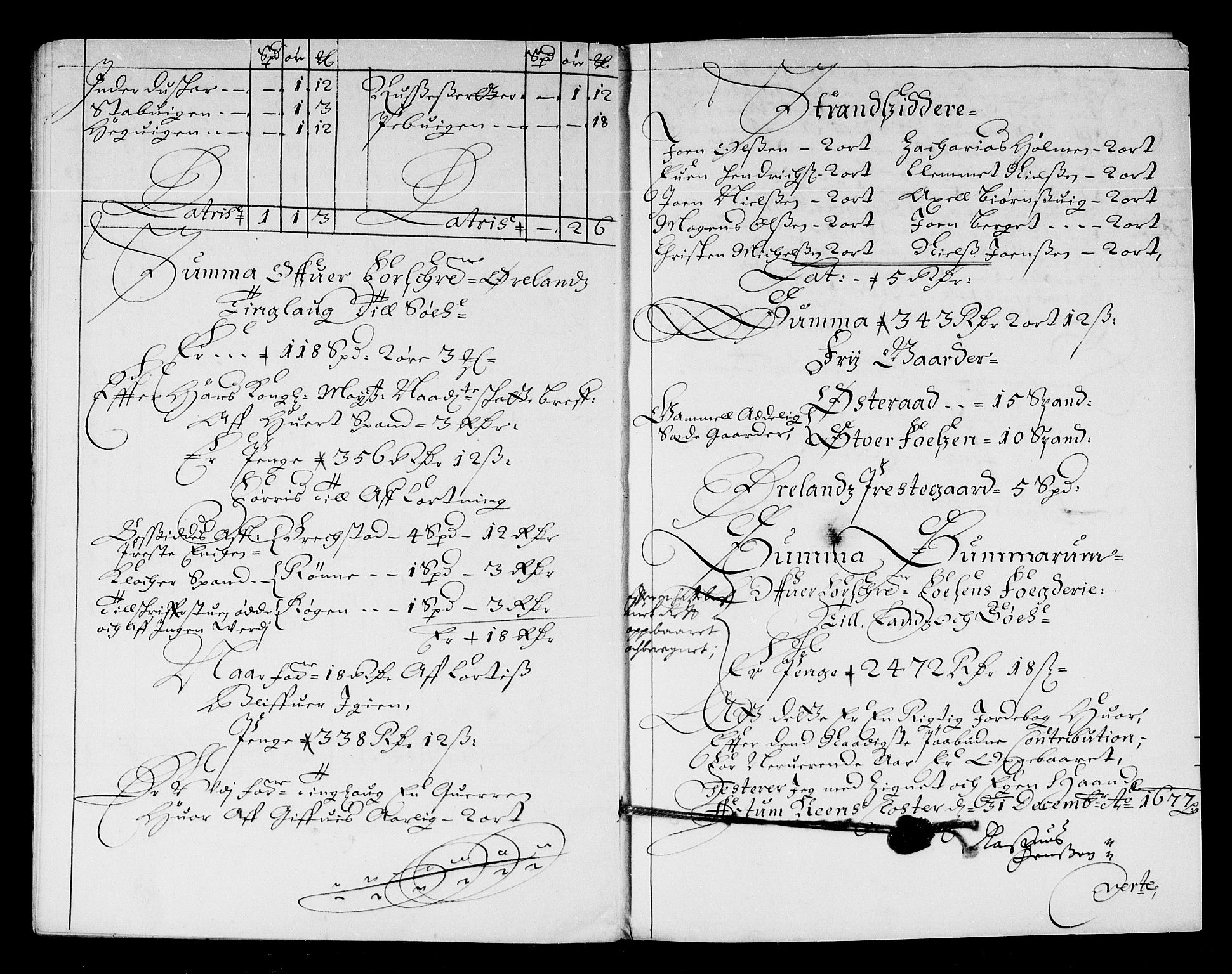 Rentekammeret inntil 1814, Reviderte regnskaper, Stiftamtstueregnskaper, Trondheim stiftamt og Nordland amt, AV/RA-EA-6044/R/Re/L0047: Trondheim stiftamt og Nordland amt, 1677