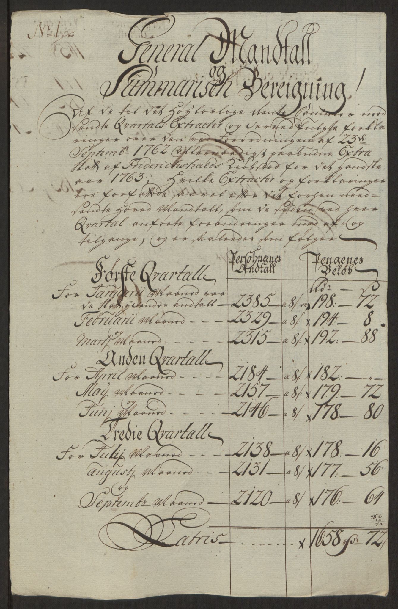 Rentekammeret inntil 1814, Reviderte regnskaper, Byregnskaper, AV/RA-EA-4066/R/Ra/L0006/0001: [A4] Kontribusjonsregnskap / Ekstraskatt, 1762-1772, p. 96