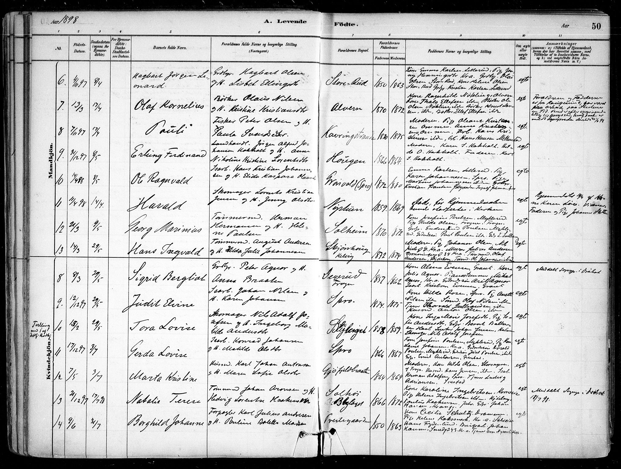 Nesodden prestekontor Kirkebøker, SAO/A-10013/F/Fa/L0009: Parish register (official) no. I 9, 1880-1915, p. 50
