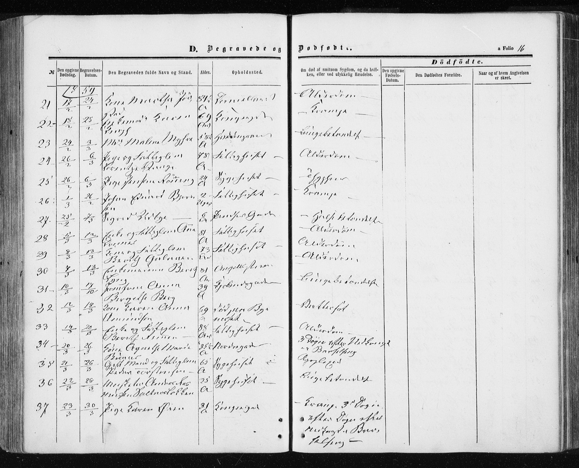 Ministerialprotokoller, klokkerbøker og fødselsregistre - Sør-Trøndelag, SAT/A-1456/601/L0053: Parish register (official) no. 601A21, 1857-1865, p. 16