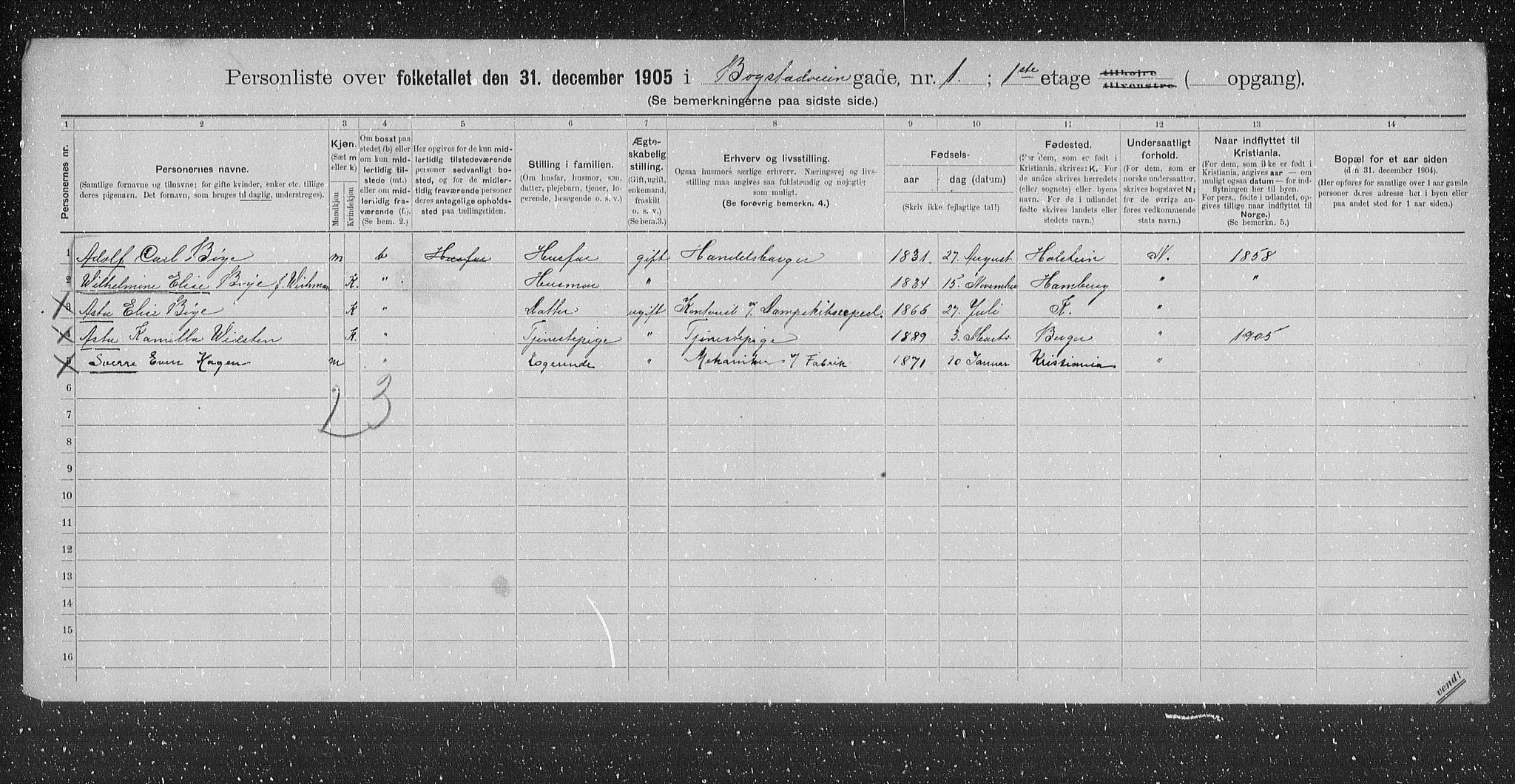OBA, Municipal Census 1905 for Kristiania, 1905, p. 3433