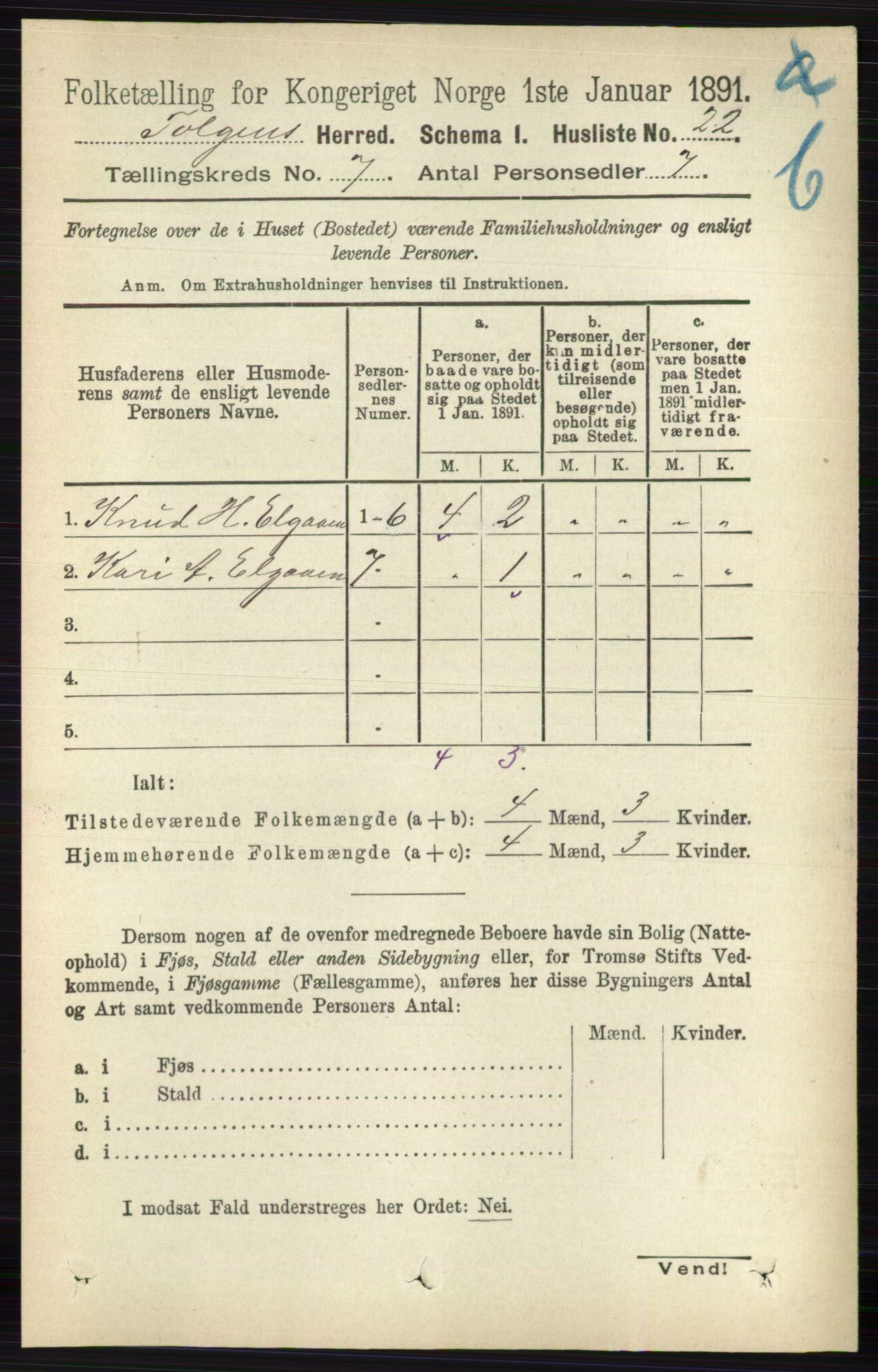 RA, 1891 census for 0436 Tolga, 1891, p. 2009