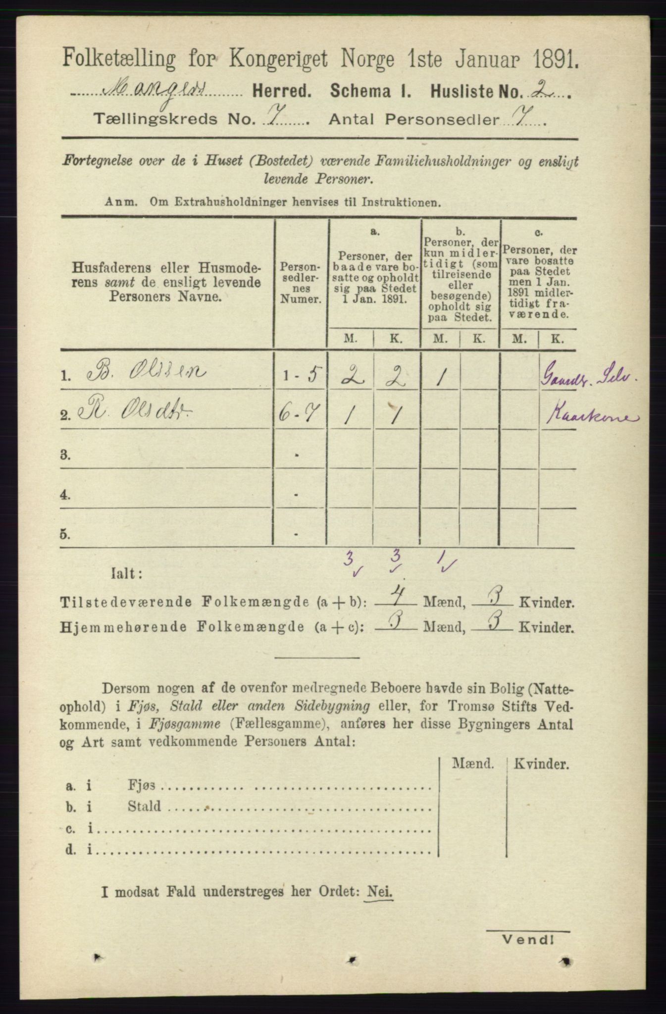 RA, 1891 census for 1261 Manger, 1891, p. 4248