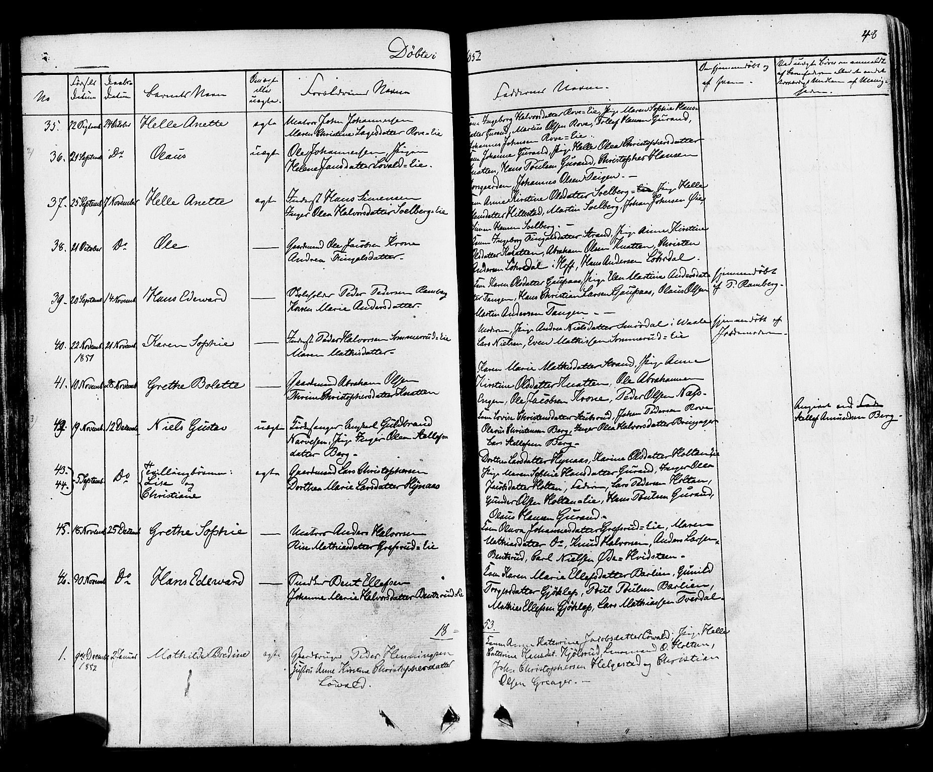 Botne kirkebøker, AV/SAKO-A-340/F/Fa/L0006: Parish register (official) no. I 6, 1836-1877, p. 48