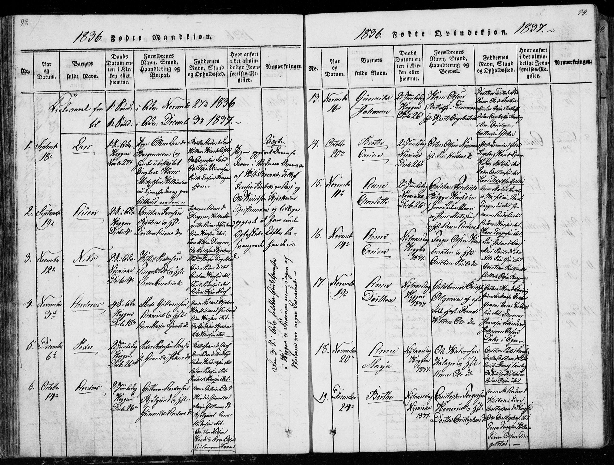 Modum kirkebøker, AV/SAKO-A-234/G/Ga/L0003: Parish register (copy) no. I 3, 1832-1842, p. 93-94