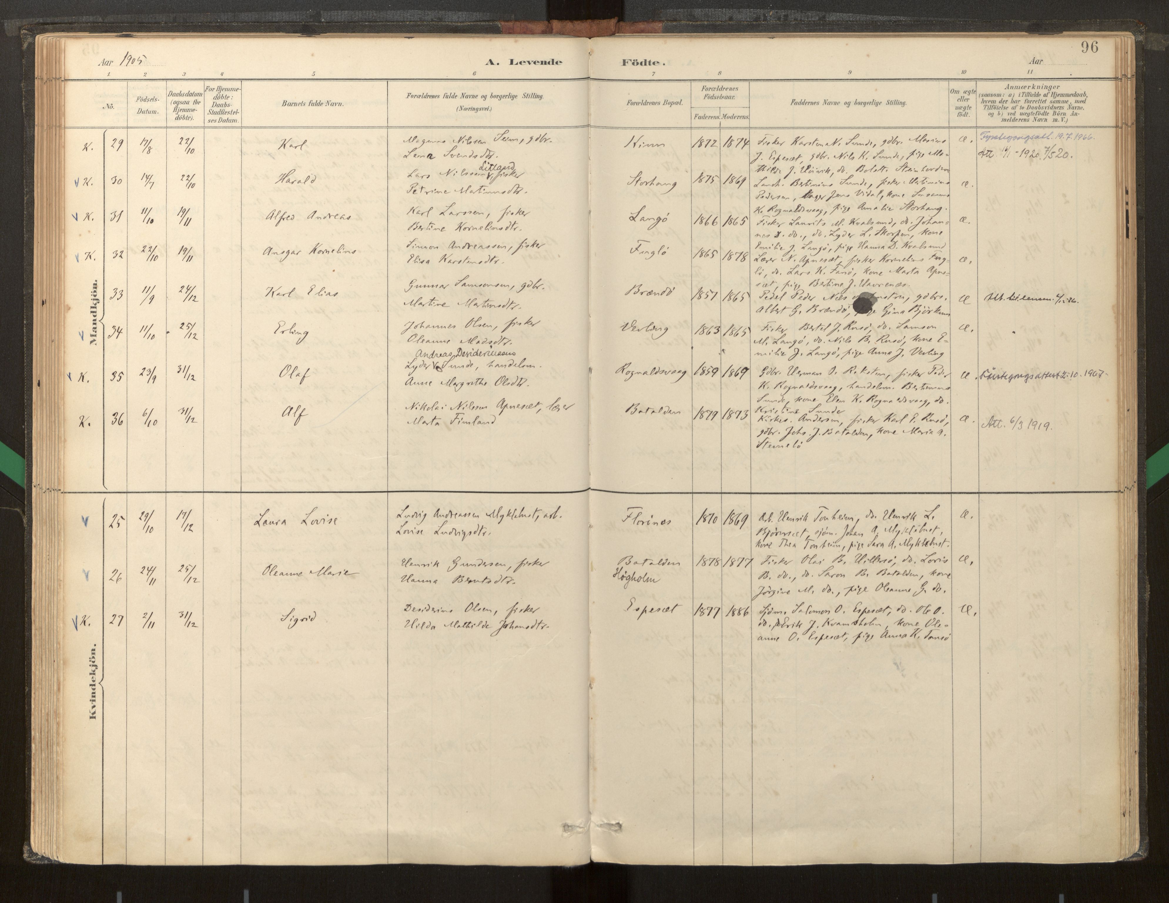 Kinn sokneprestembete, AV/SAB-A-80801/H/Haa/Haab/L0001: Parish register (official) no. B 1, 1886-1921, p. 96