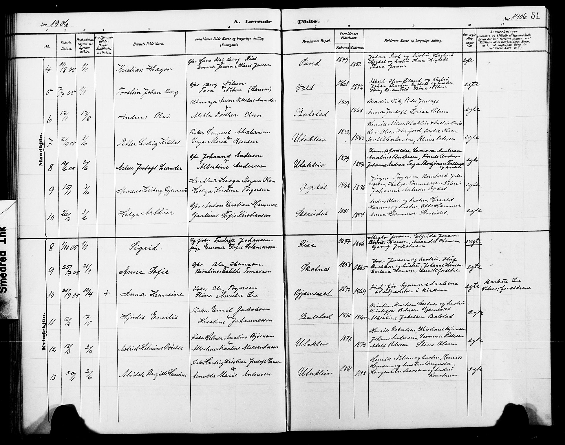 Ministerialprotokoller, klokkerbøker og fødselsregistre - Nordland, AV/SAT-A-1459/881/L1168: Parish register (copy) no. 881C05, 1900-1911, p. 51