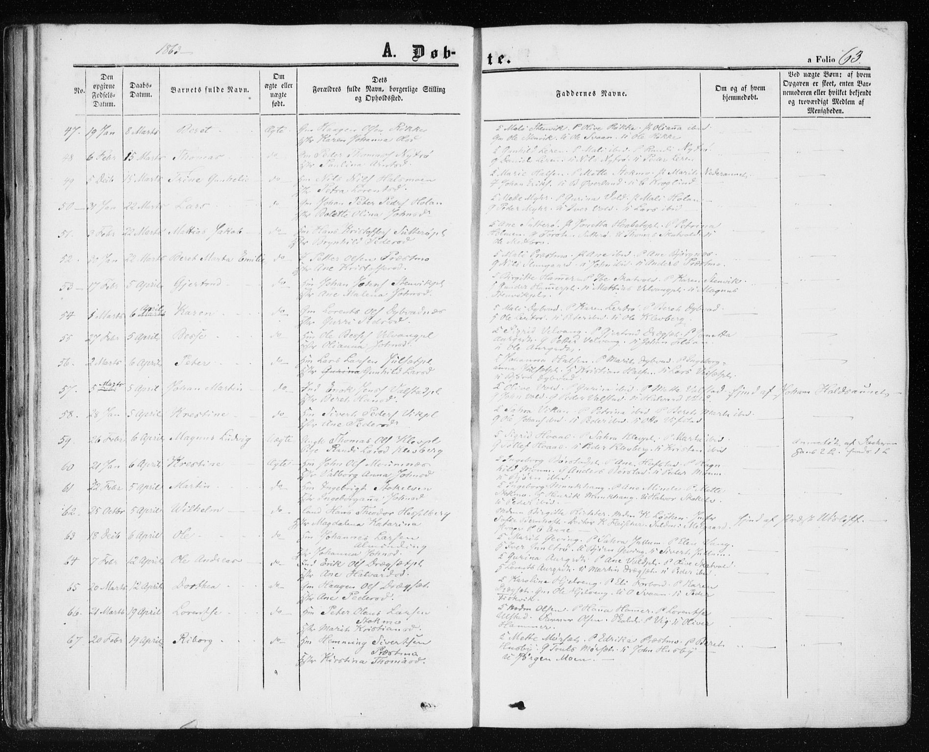 Ministerialprotokoller, klokkerbøker og fødselsregistre - Nord-Trøndelag, AV/SAT-A-1458/709/L0075: Parish register (official) no. 709A15, 1859-1870, p. 63