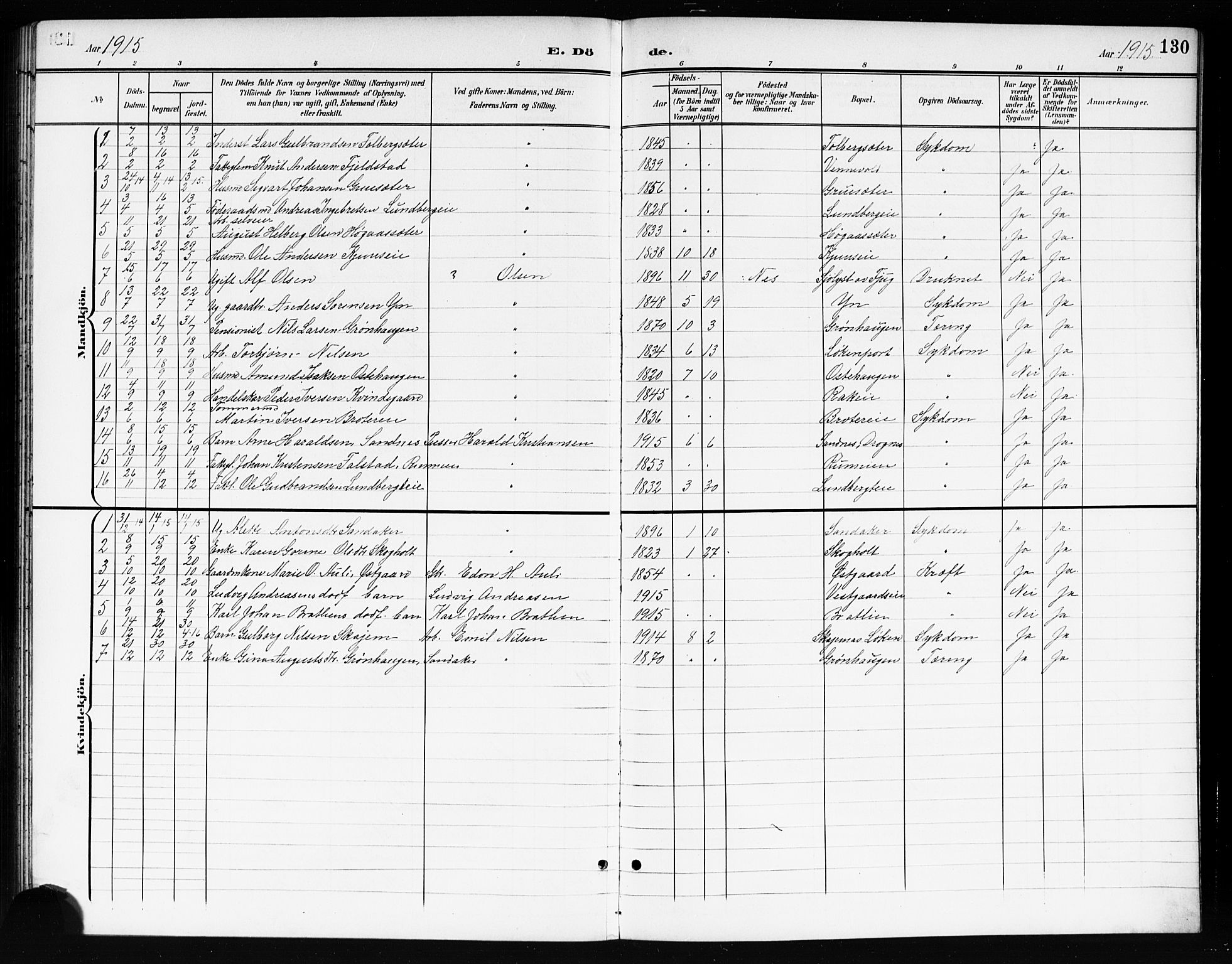 Nes prestekontor Kirkebøker, AV/SAO-A-10410/G/Gc/L0001: Parish register (copy) no. III 1, 1901-1917, p. 130