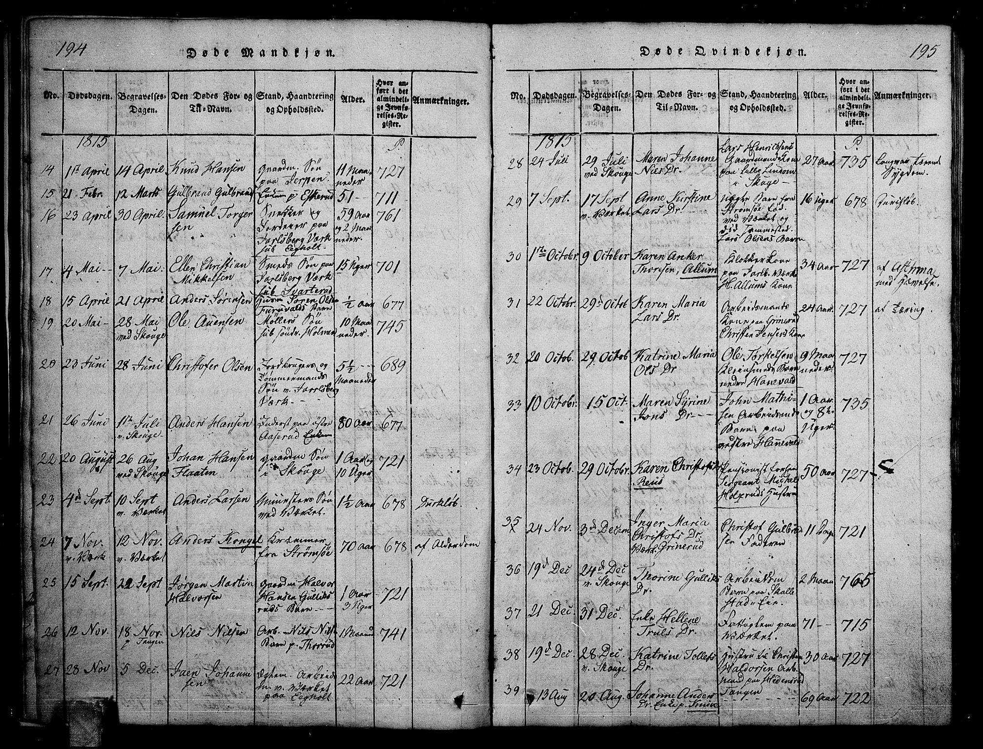 Skoger kirkebøker, AV/SAKO-A-59/G/Ga/L0001: Parish register (copy) no. I 1, 1814-1845, p. 194-195