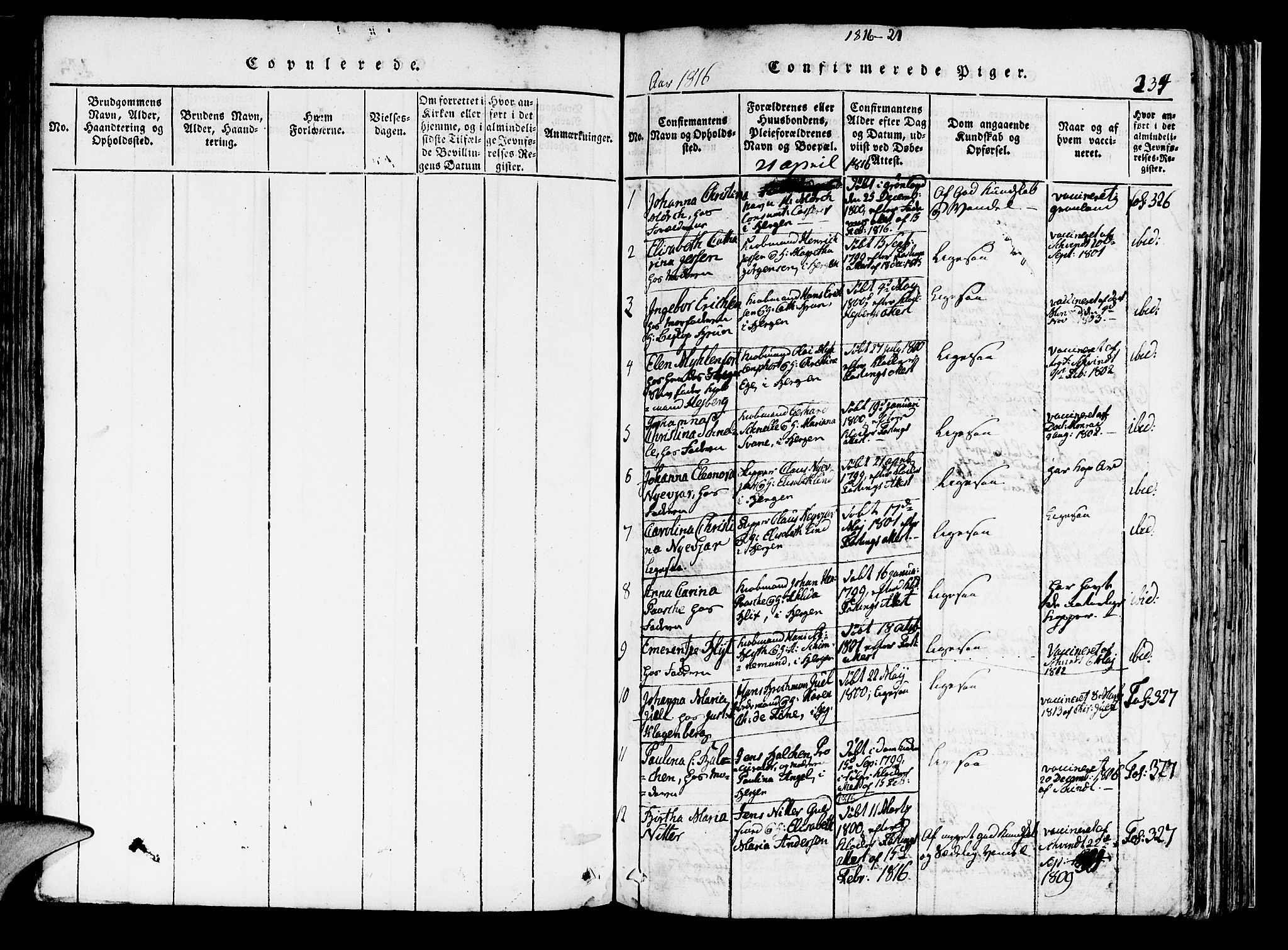Domkirken sokneprestembete, SAB/A-74801/H/Haa/L0010: Parish register (official) no. A 10, 1816-1821, p. 234