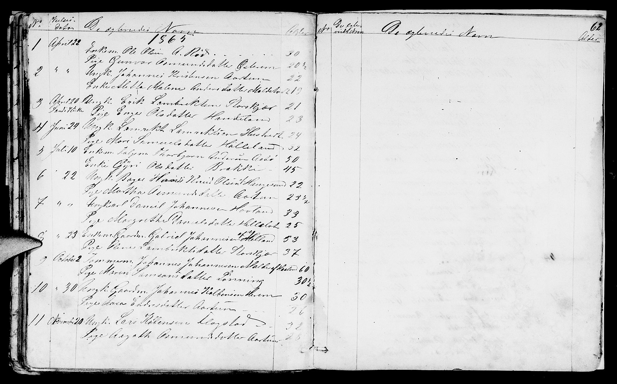 Sand sokneprestkontor, AV/SAST-A-101848/01/IV/L0001: Parish register (copy) no. B 1, 1848-1865, p. 62