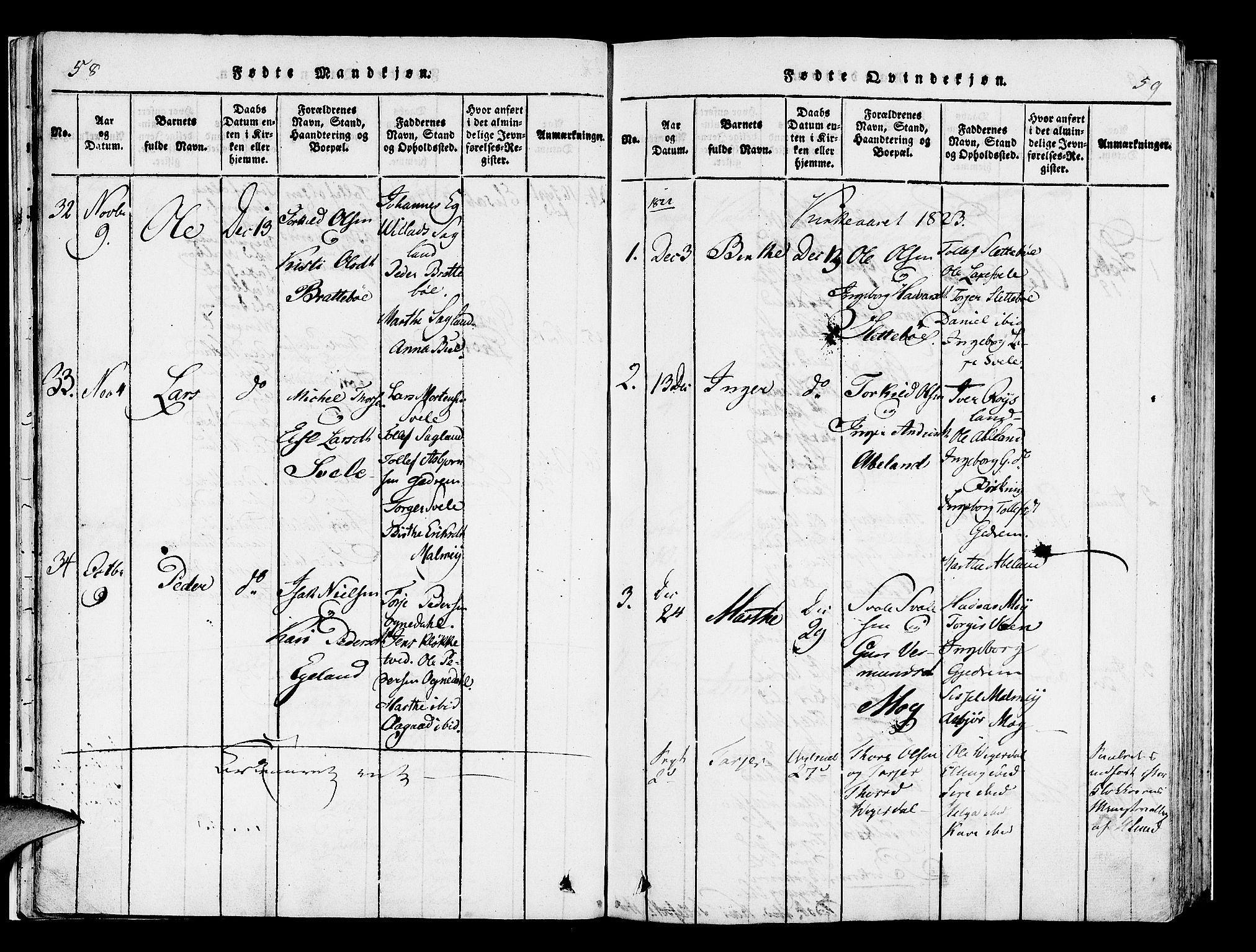 Helleland sokneprestkontor, AV/SAST-A-101810: Parish register (official) no. A 5, 1815-1834, p. 58-59