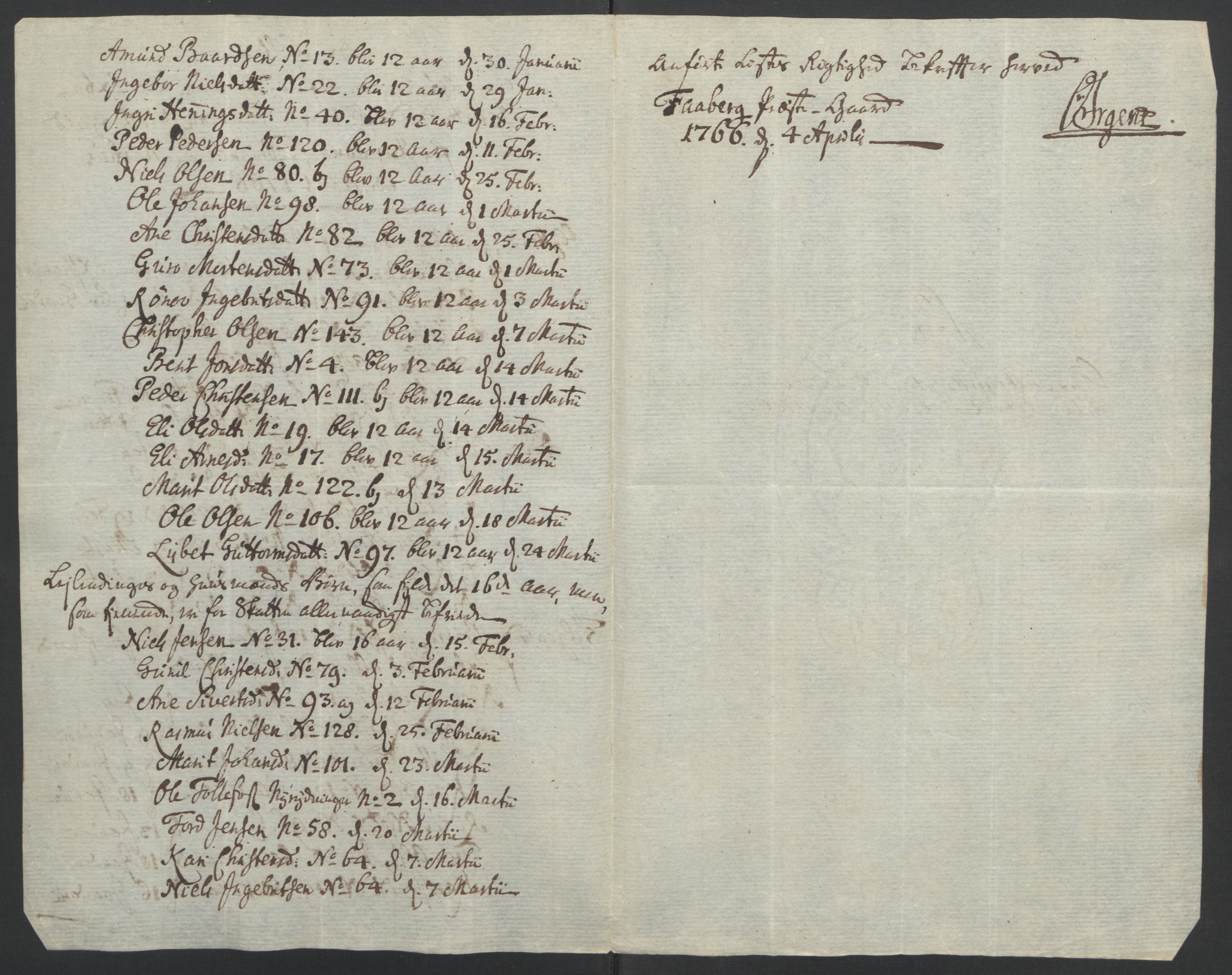 Rentekammeret inntil 1814, Reviderte regnskaper, Fogderegnskap, AV/RA-EA-4092/R17/L1266: Ekstraskatten Gudbrandsdal, 1762-1766, p. 548