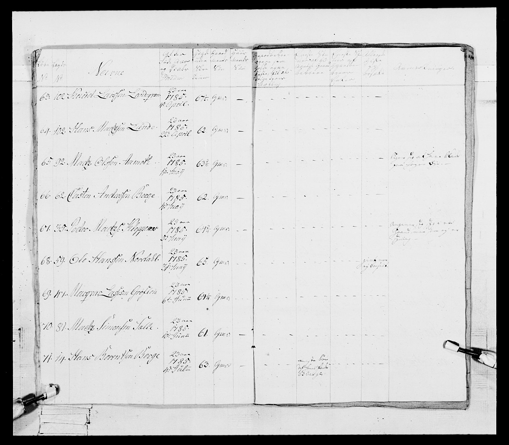Generalitets- og kommissariatskollegiet, Det kongelige norske kommissariatskollegium, AV/RA-EA-5420/E/Eh/L0098: Bergenhusiske nasjonale infanteriregiment, 1808, p. 12