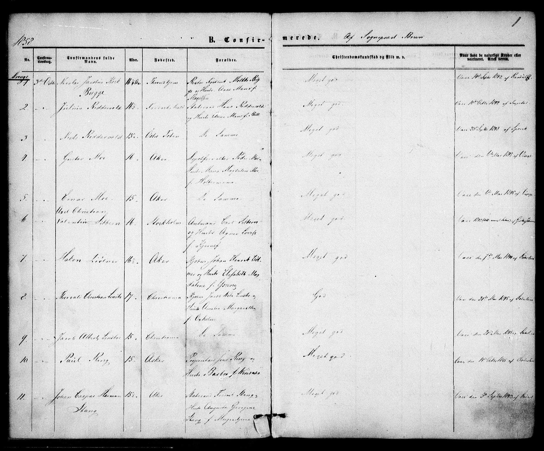 Trefoldighet prestekontor Kirkebøker, SAO/A-10882/F/Fb/L0001: Parish register (official) no. II 1, 1858-1871, p. 1