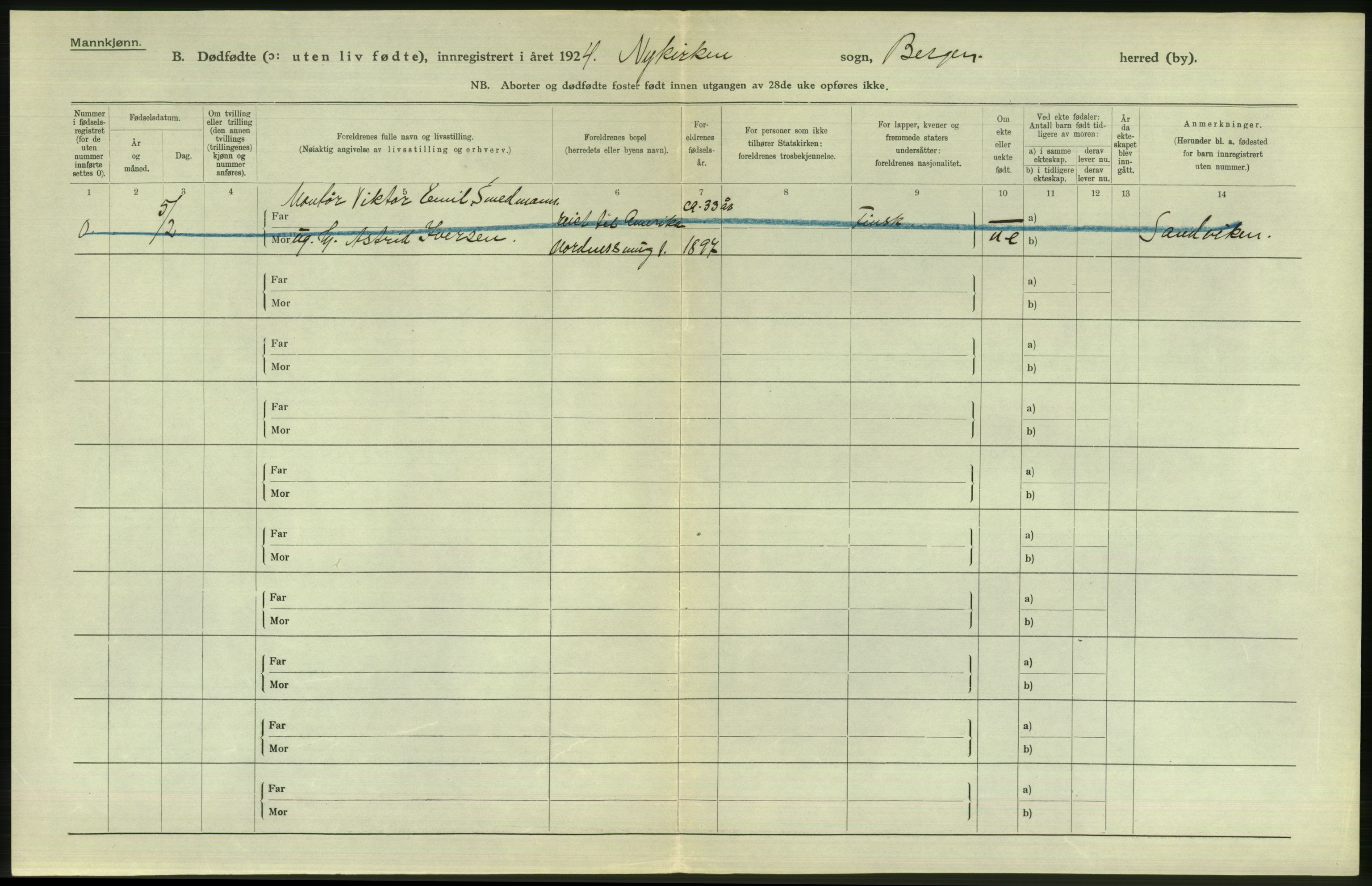 Statistisk sentralbyrå, Sosiodemografiske emner, Befolkning, AV/RA-S-2228/D/Df/Dfc/Dfcd/L0027: Bergen: Levendefødte menn og kvinner, dødfødte., 1924, p. 688