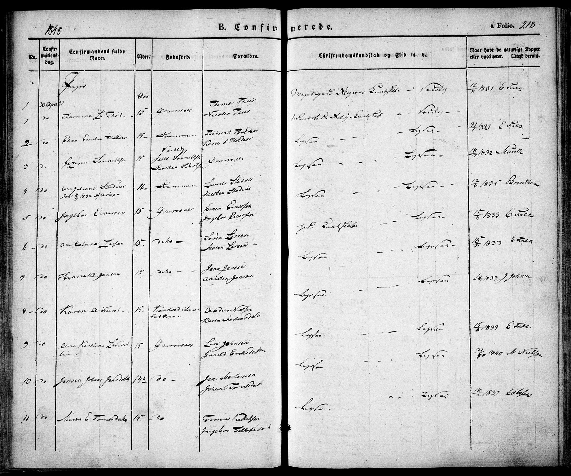 Risør sokneprestkontor, AV/SAK-1111-0035/F/Fa/L0003: Parish register (official) no. A 3, 1838-1864, p. 218