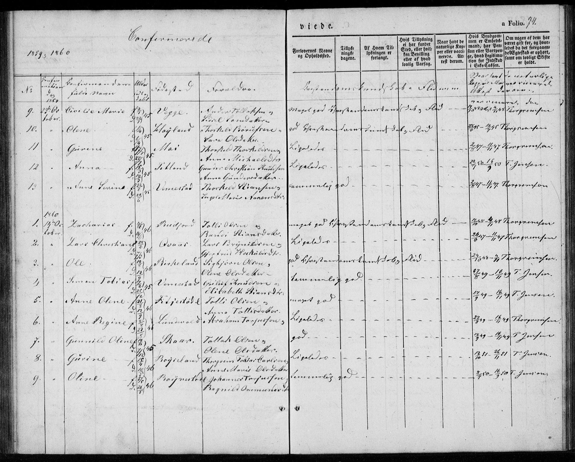 Lyngdal sokneprestkontor, AV/SAK-1111-0029/F/Fa/Fab/L0001: Parish register (official) no. A 1, 1838-1860, p. 74