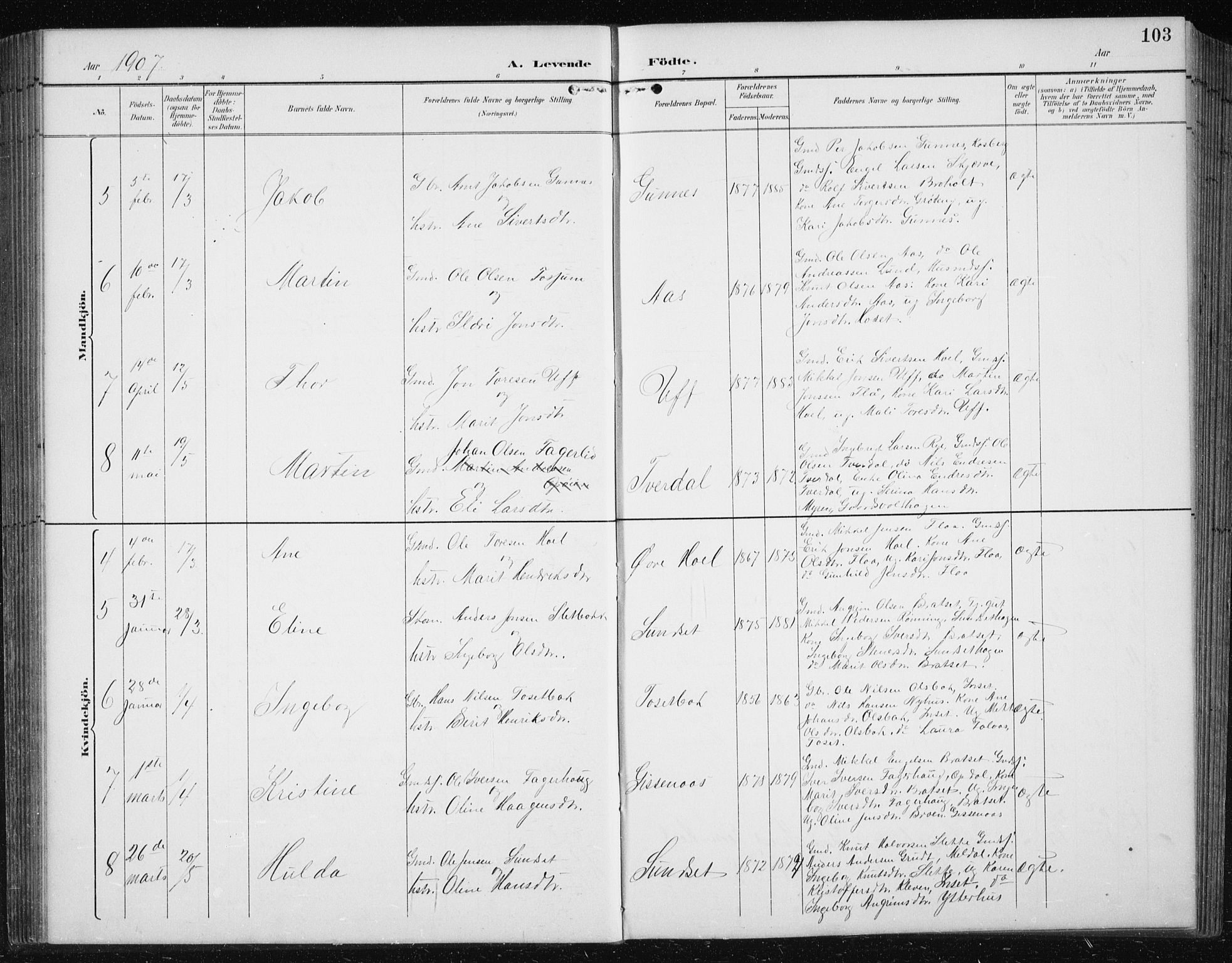 Ministerialprotokoller, klokkerbøker og fødselsregistre - Sør-Trøndelag, SAT/A-1456/674/L0876: Parish register (copy) no. 674C03, 1892-1912, p. 103