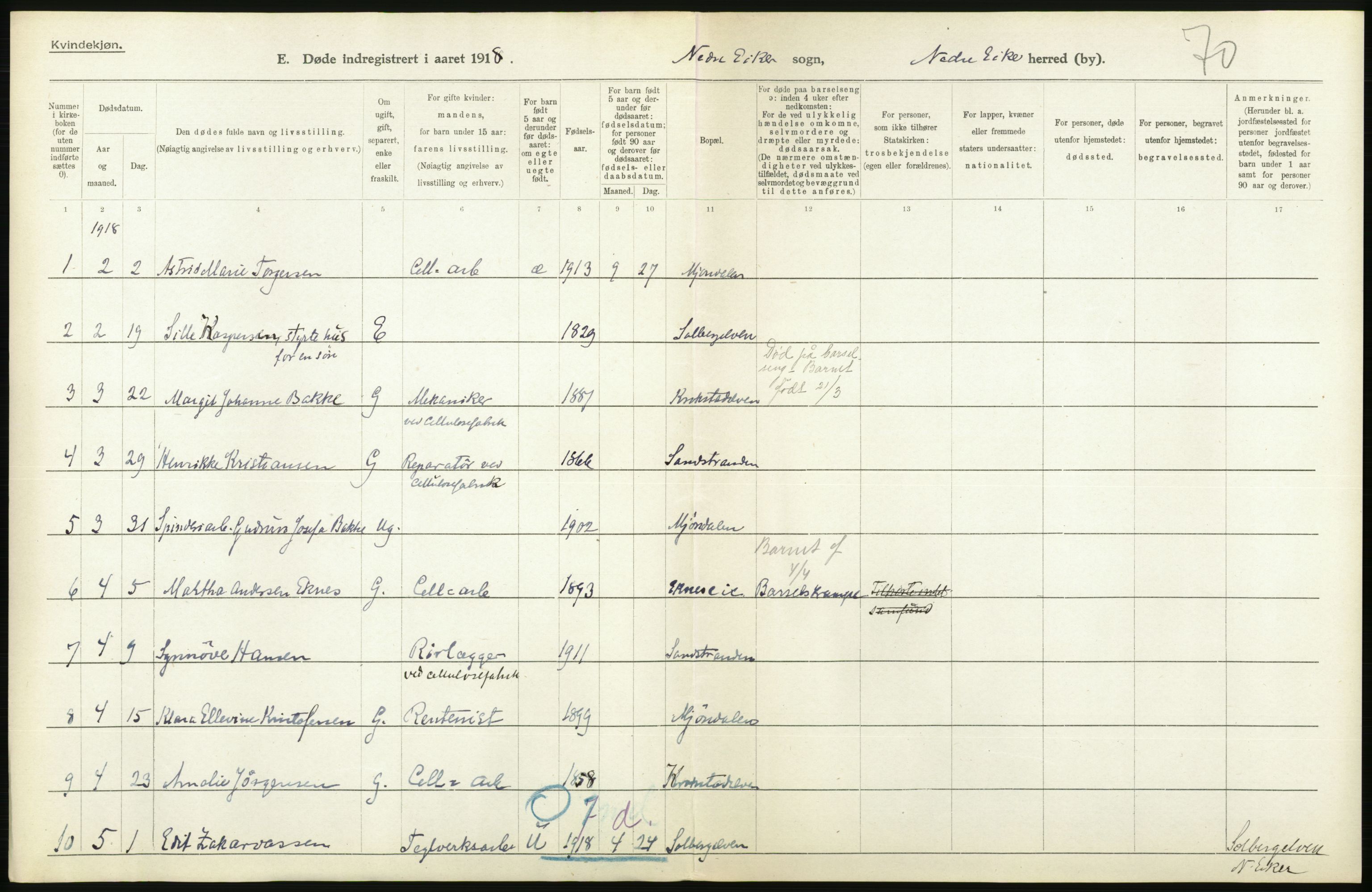 Statistisk sentralbyrå, Sosiodemografiske emner, Befolkning, AV/RA-S-2228/D/Df/Dfb/Dfbh/L0020: Buskerud fylke: Døde. Bygder og byer., 1918, p. 340
