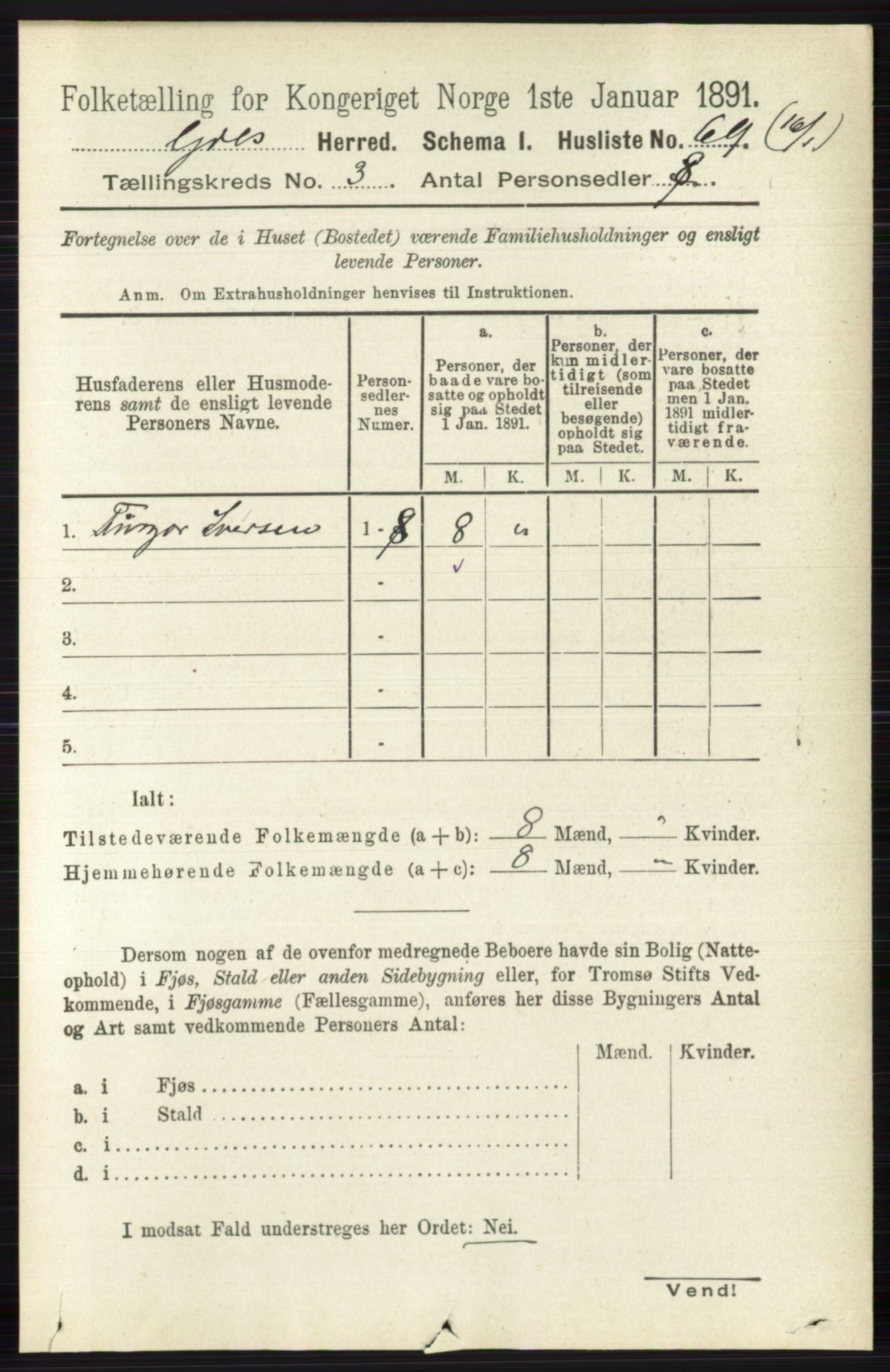 RA, 1891 census for 0617 Gol og Hemsedal, 1891, p. 1264