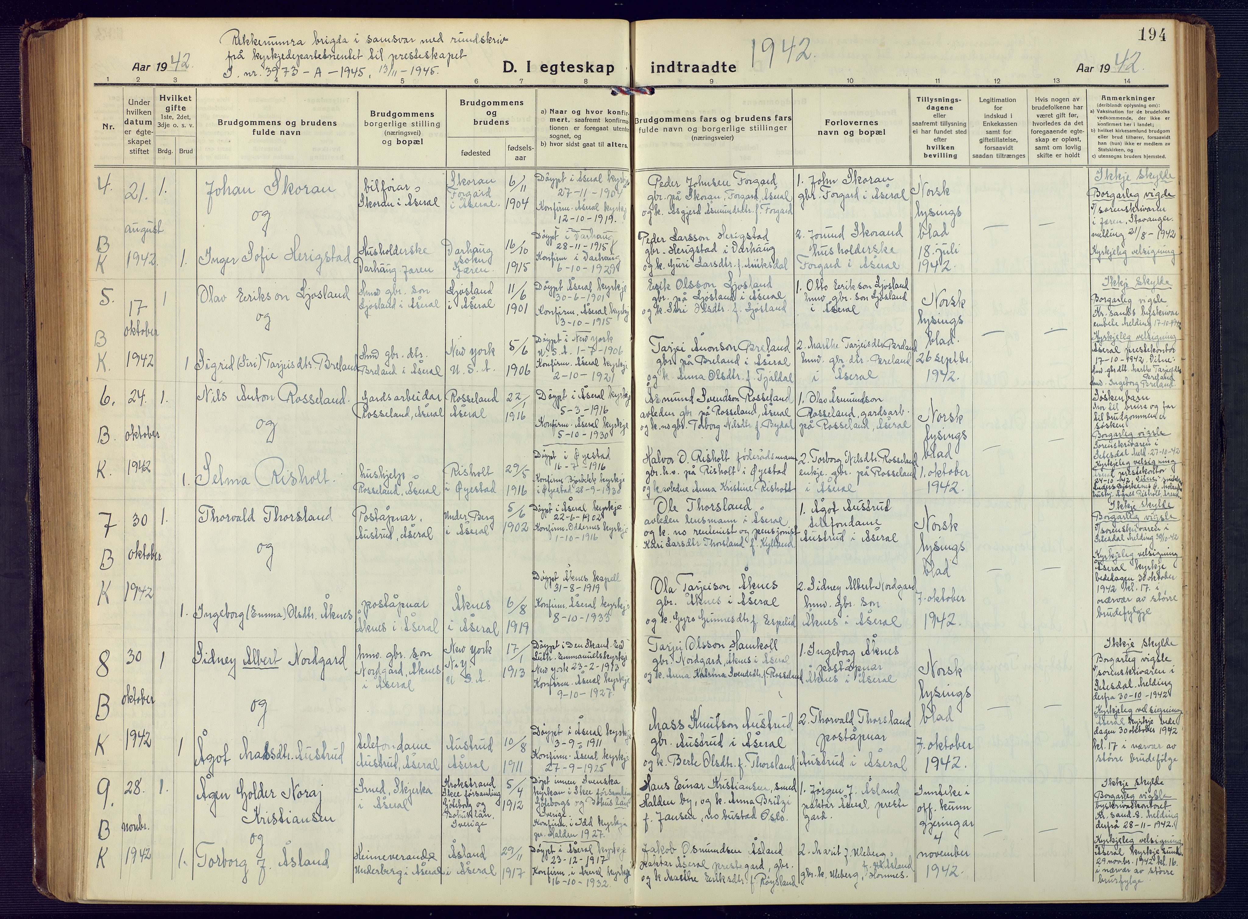 Åseral sokneprestkontor, AV/SAK-1111-0051/F/Fb/L0004: Parish register (copy) no. B 4, 1920-1946, p. 194