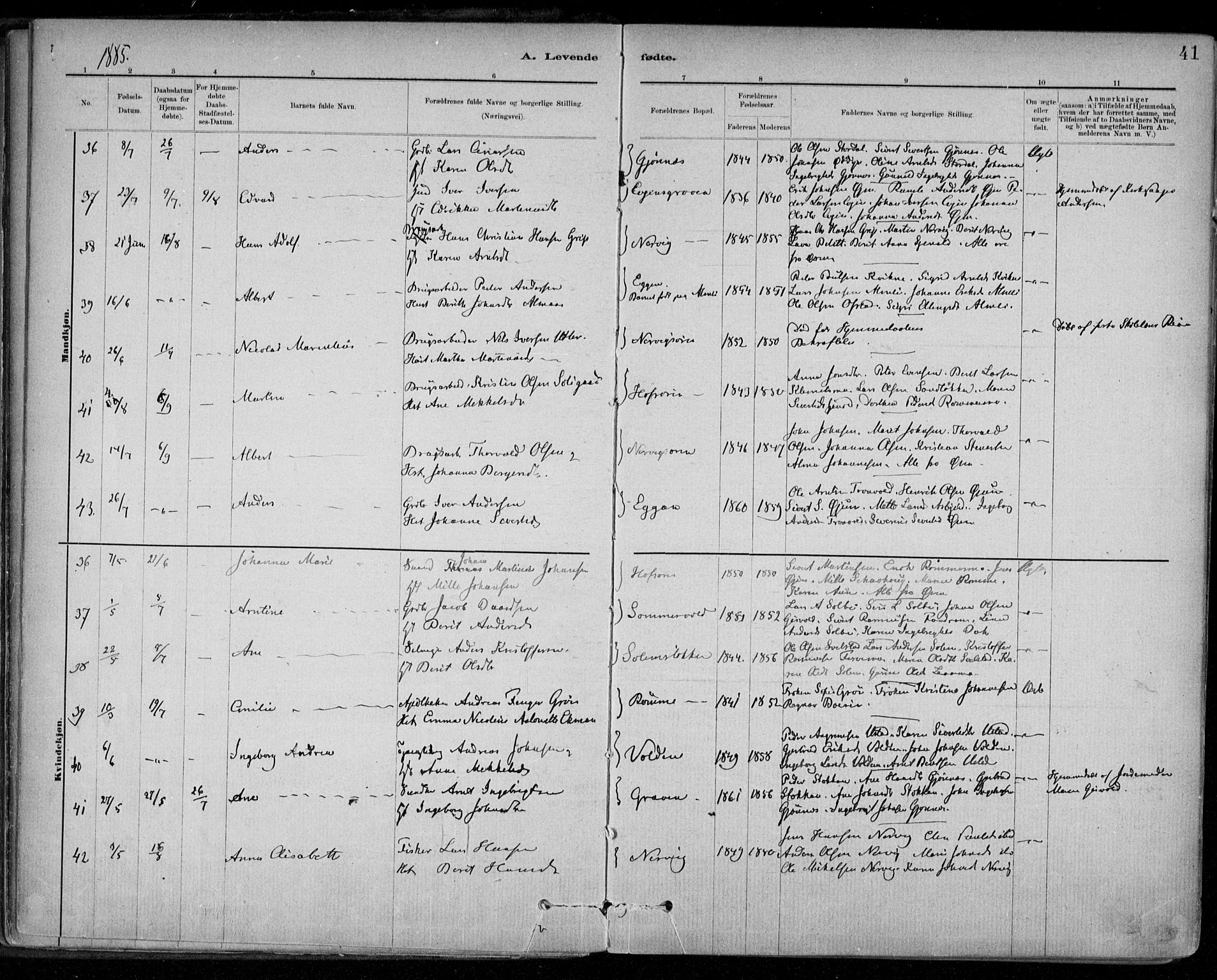 Ministerialprotokoller, klokkerbøker og fødselsregistre - Sør-Trøndelag, SAT/A-1456/668/L0809: Parish register (official) no. 668A09, 1881-1895, p. 41