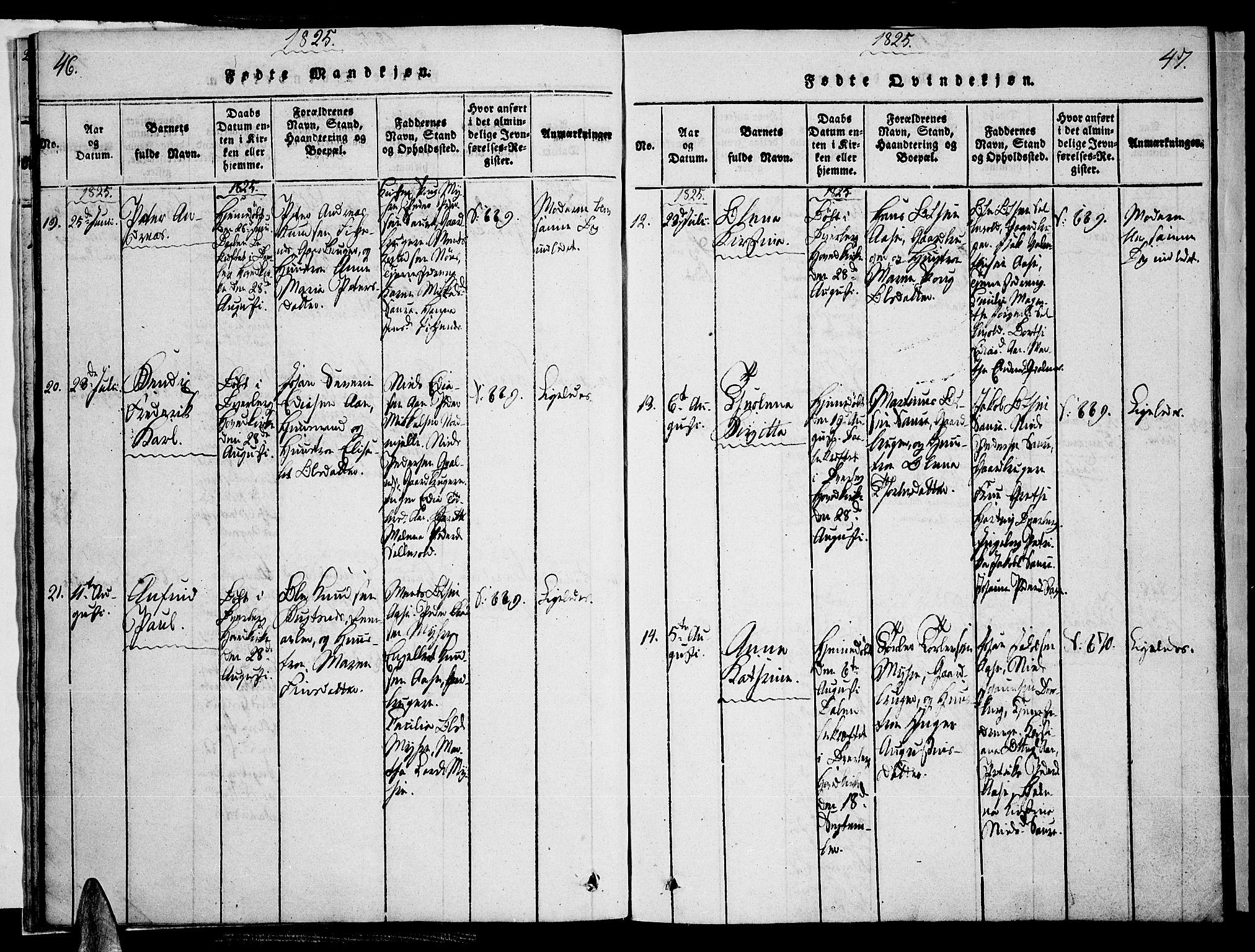 Ministerialprotokoller, klokkerbøker og fødselsregistre - Nordland, AV/SAT-A-1459/897/L1395: Parish register (official) no. 897A03, 1820-1841, p. 46-47