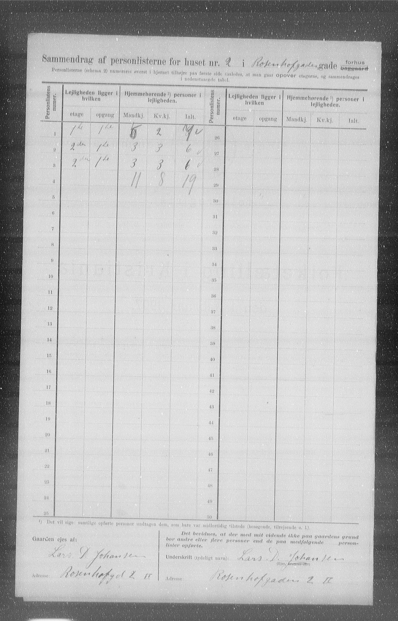 OBA, Municipal Census 1907 for Kristiania, 1907, p. 42681