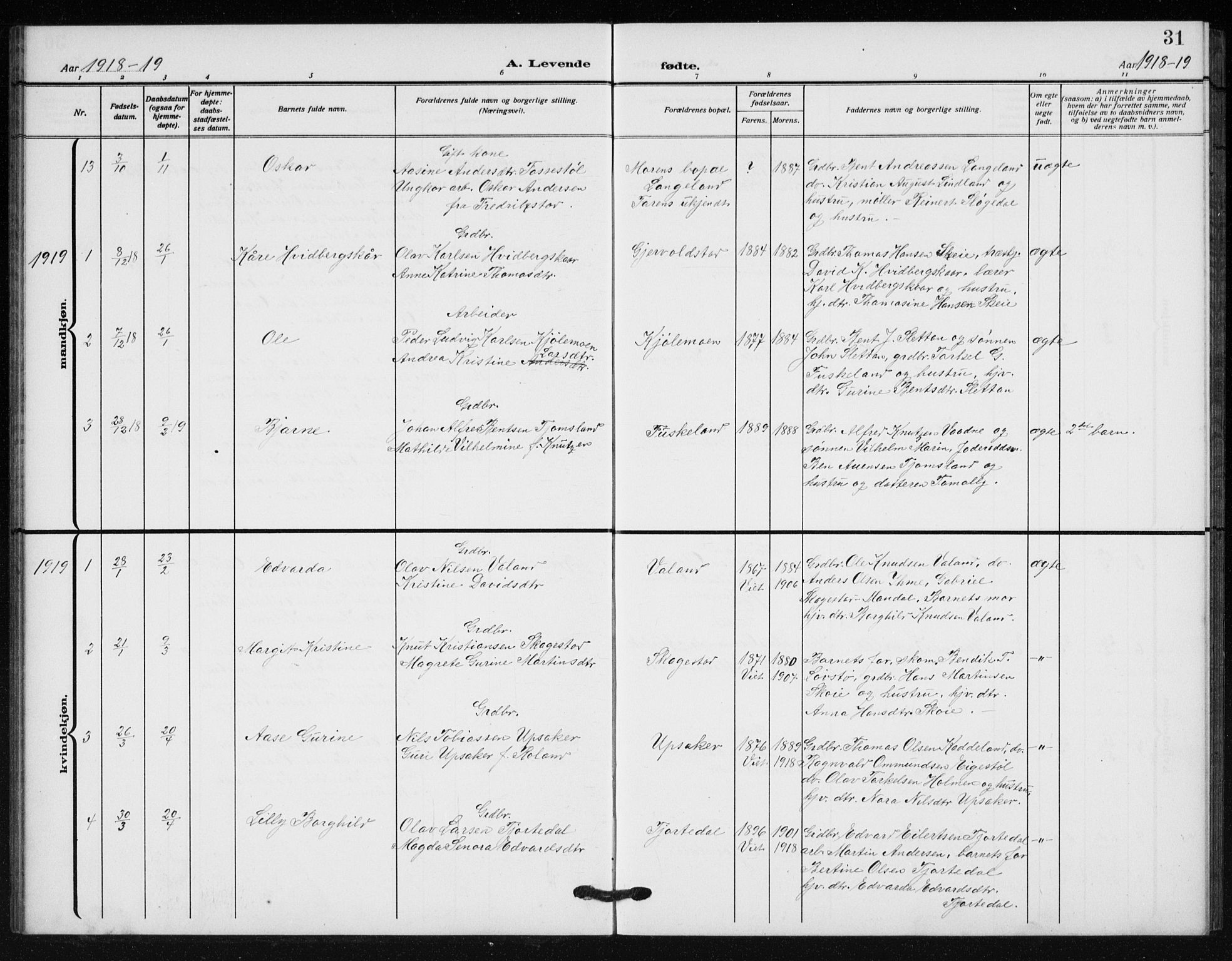 Holum sokneprestkontor, SAK/1111-0022/F/Fb/Fba/L0006: Parish register (copy) no. B 6, 1910-1936, p. 31
