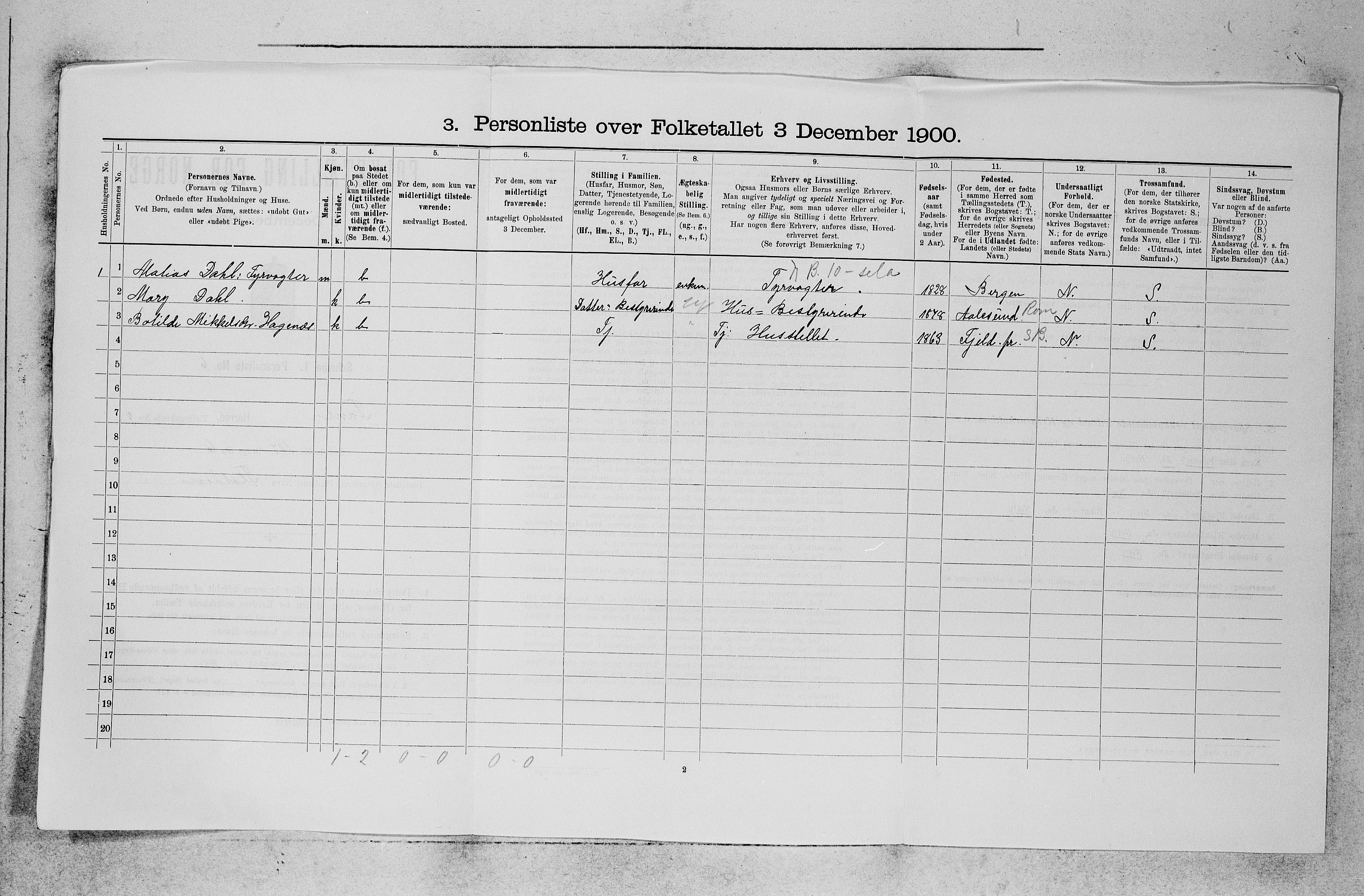 SAB, 1900 census for Fana, 1900, p. 715