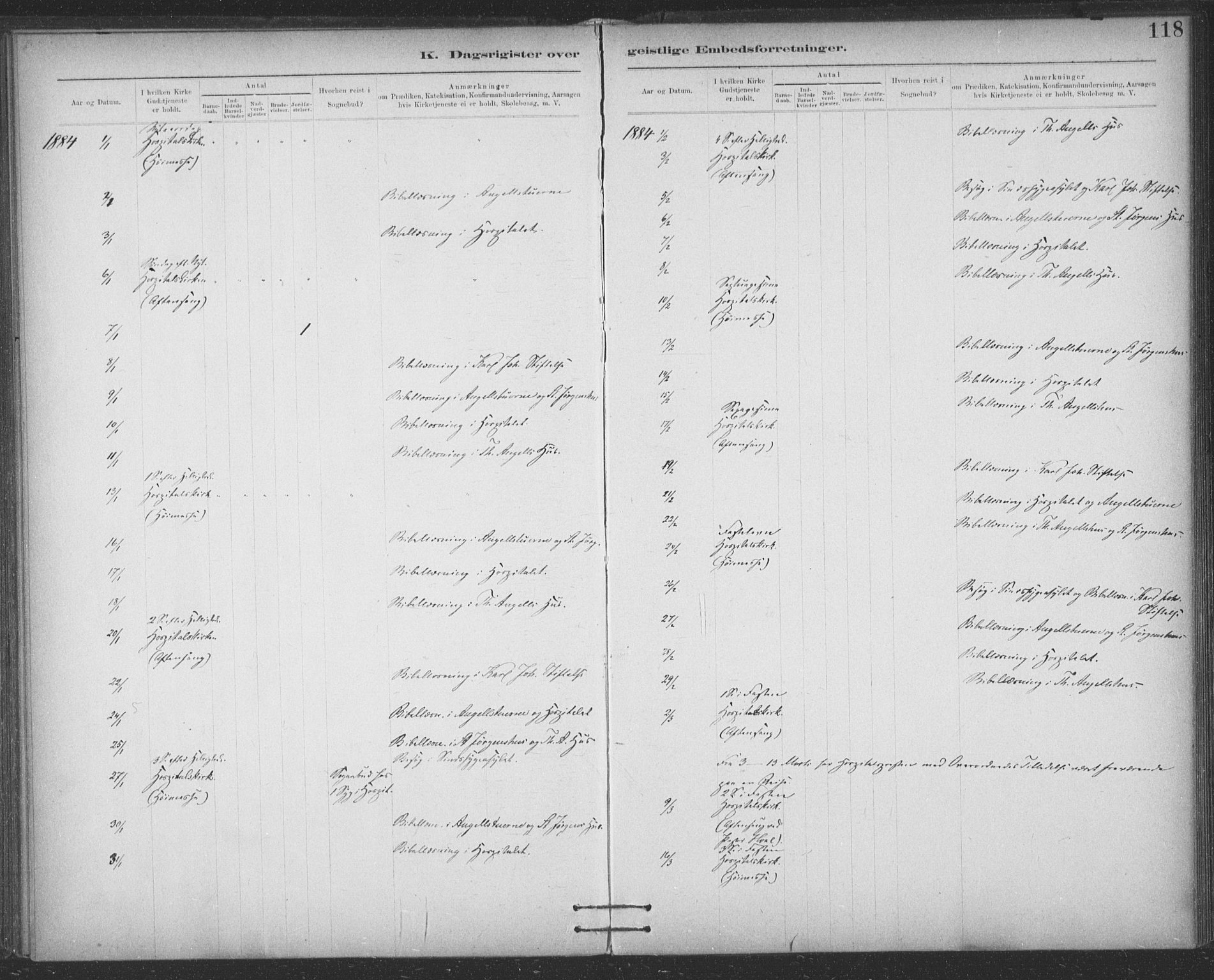 Ministerialprotokoller, klokkerbøker og fødselsregistre - Sør-Trøndelag, SAT/A-1456/623/L0470: Parish register (official) no. 623A04, 1884-1938, p. 118
