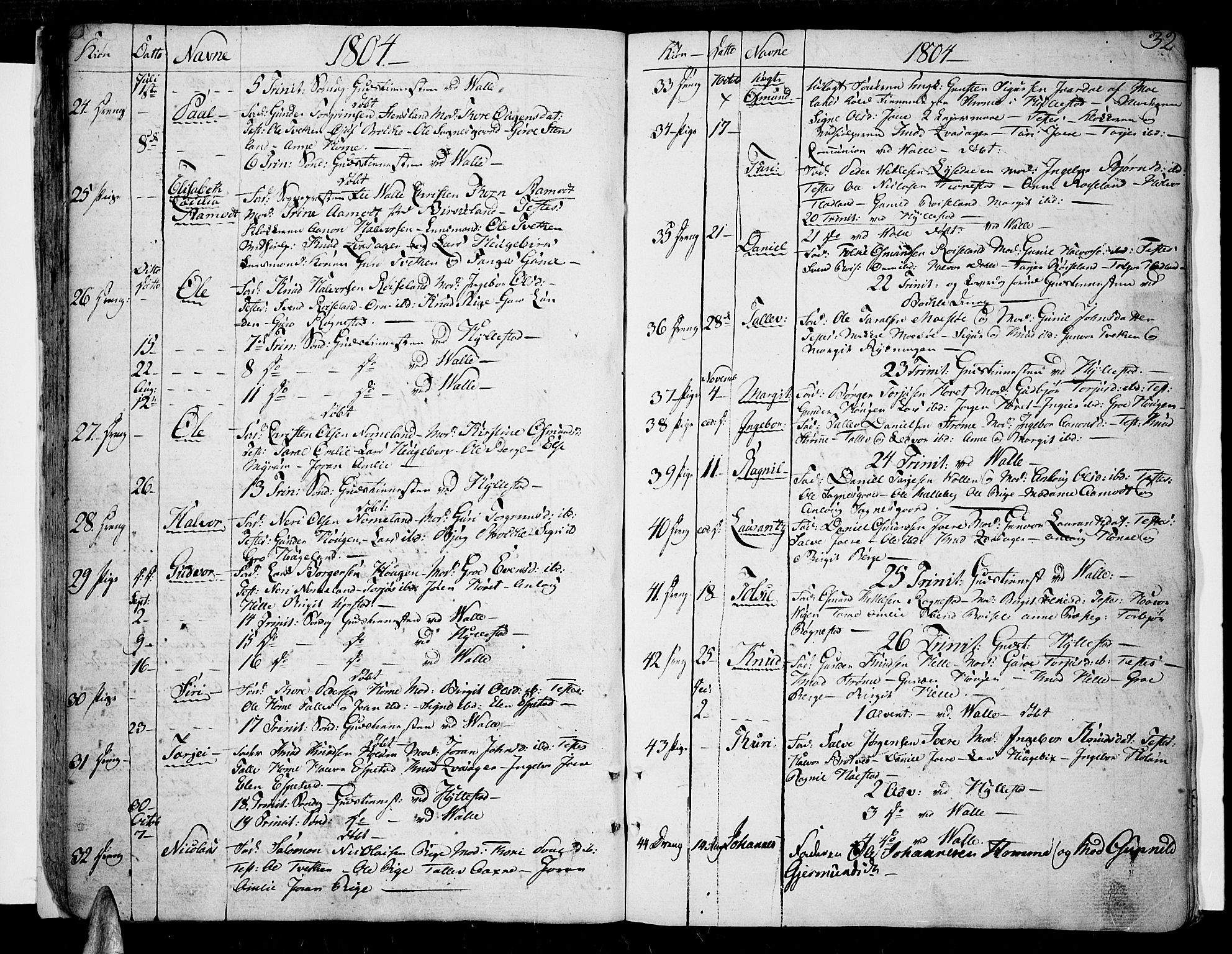 Valle sokneprestkontor, SAK/1111-0044/F/Fa/Fac/L0004: Parish register (official) no. A 4, 1790-1816, p. 32