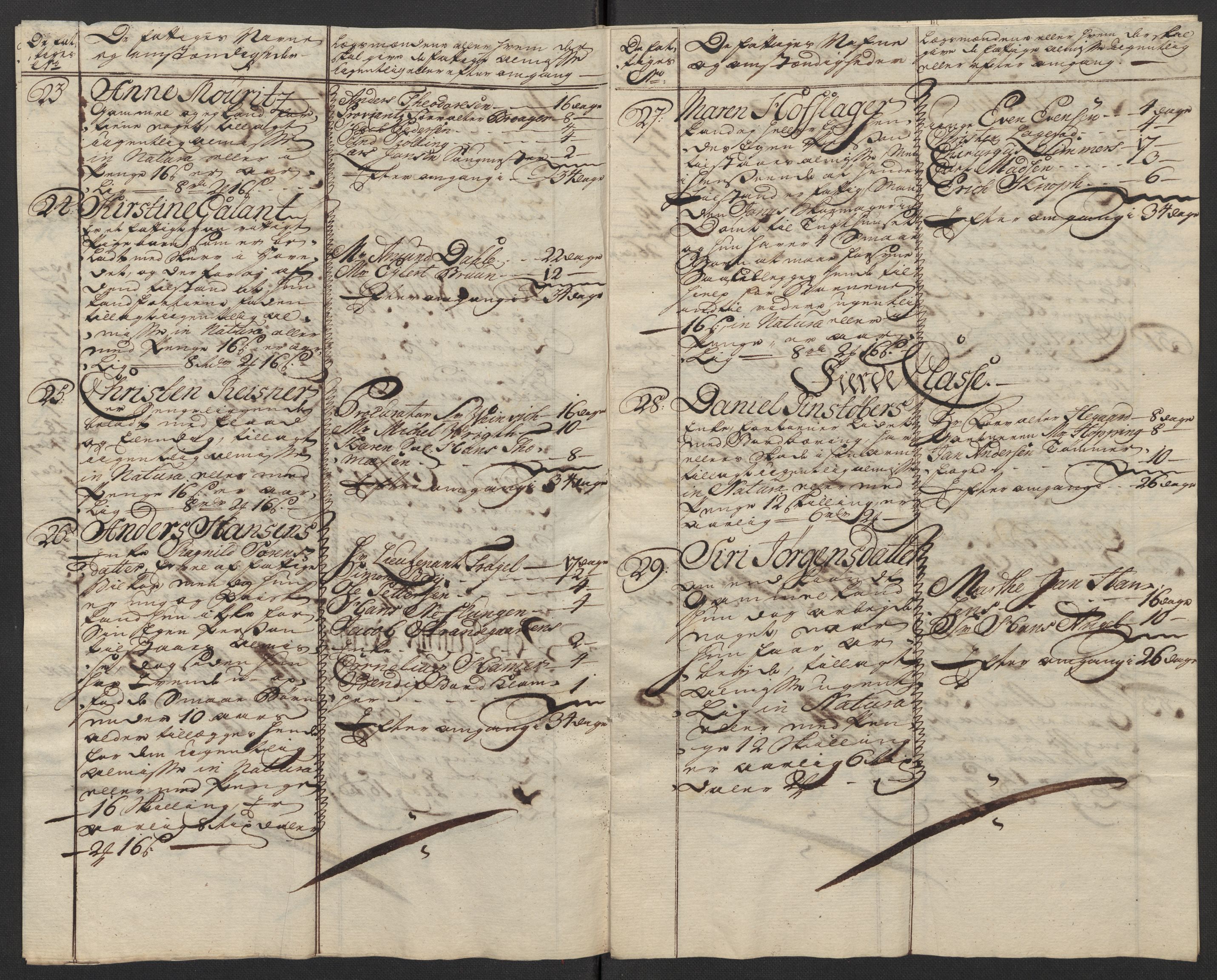 Kristiania tukthus, AV/SAO-A-10644/A/Ad/Adb/L0011: Innkomne skriv, rapporter og regnskap, 1742-1783, p. 91