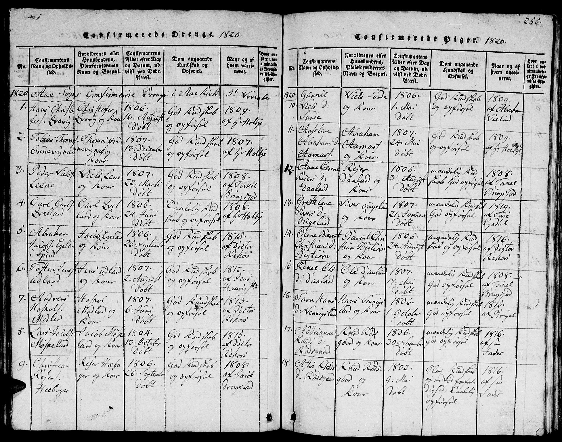 Lyngdal sokneprestkontor, AV/SAK-1111-0029/F/Fb/Fbc/L0001: Parish register (copy) no. B 1, 1815-1844, p. 255