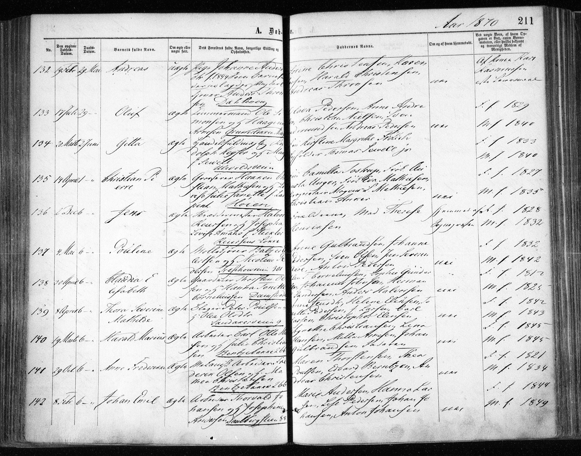 Gamle Aker prestekontor Kirkebøker, SAO/A-10617a/F/L0002: Parish register (official) no. 2, 1864-1872, p. 211