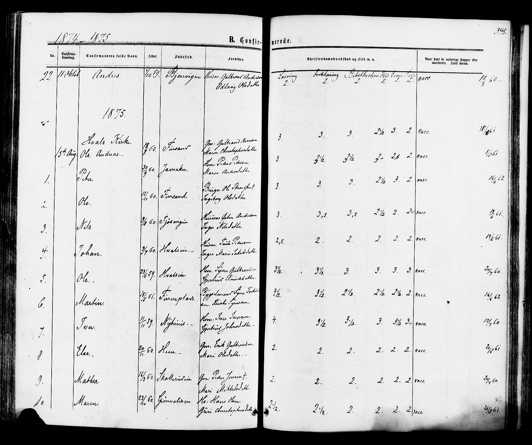 Ådal kirkebøker, SAKO/A-248/F/Fa/L0001: Parish register (official) no. I 1, 1857-1883, p. 345