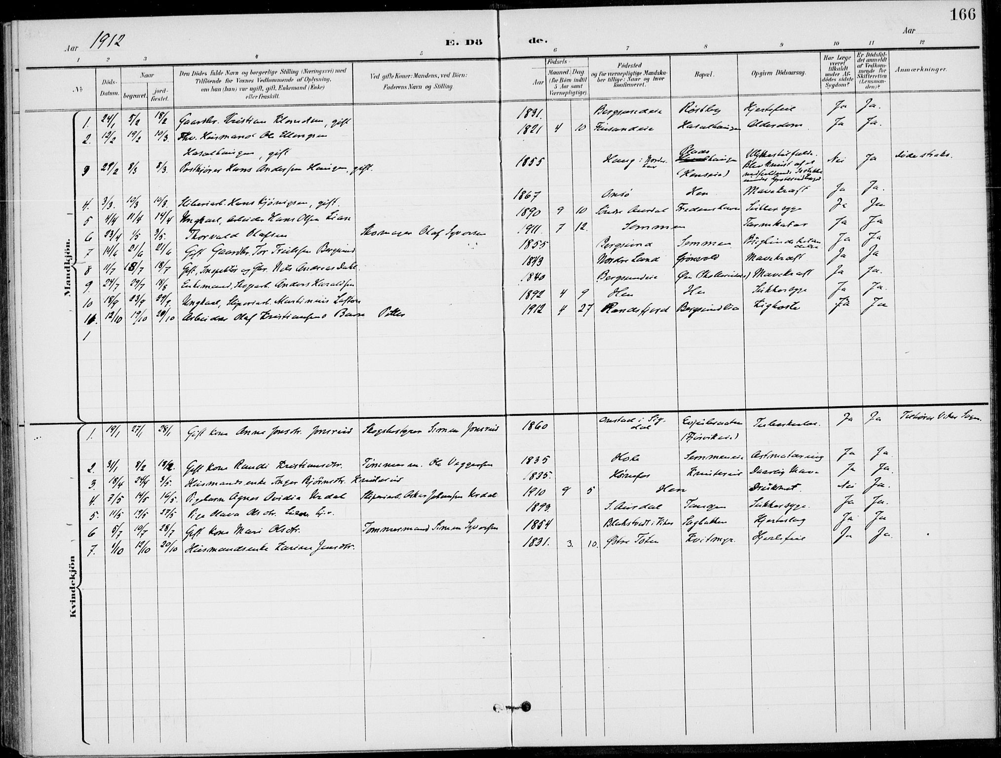 Ådal kirkebøker, SAKO/A-248/F/Fb/L0002: Parish register (official) no. II 2, 1898-1917, p. 166